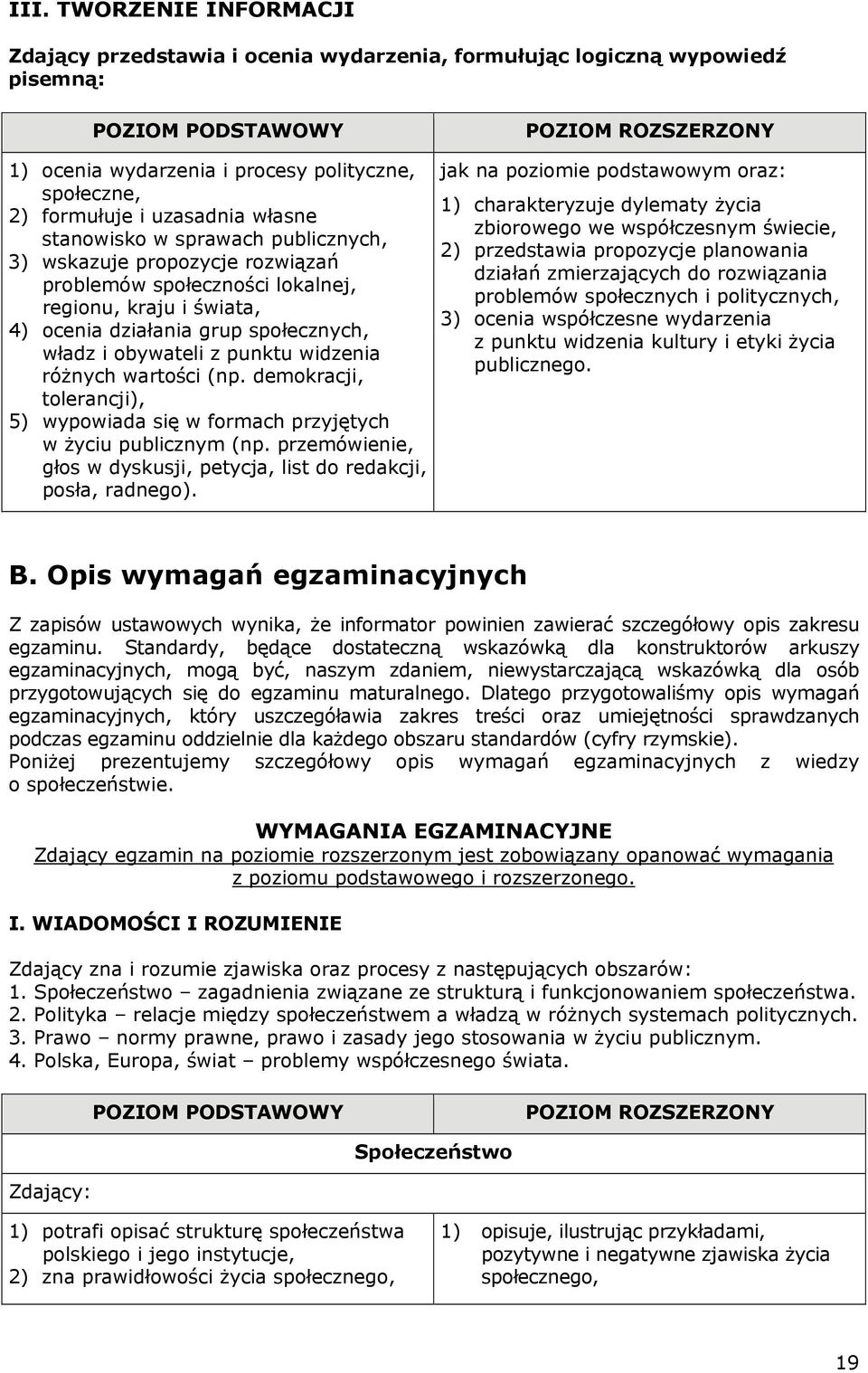 i obywateli z punktu widzenia różnych wartości (np. demokracji, tolerancji), 5) wypowiada się w formach przyjętych w życiu publicznym (np.