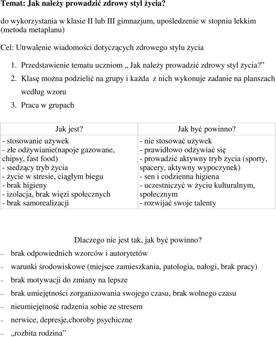 Przedstawienie tematu uczniom Jak naleŝy prowadzić zdrowy styl Ŝycia? 2. Klasę moŝna podzielić na grupy i kaŝda z nich wykonuje zadanie na planszach według wzoru 3. Praca w grupach Jak jest?