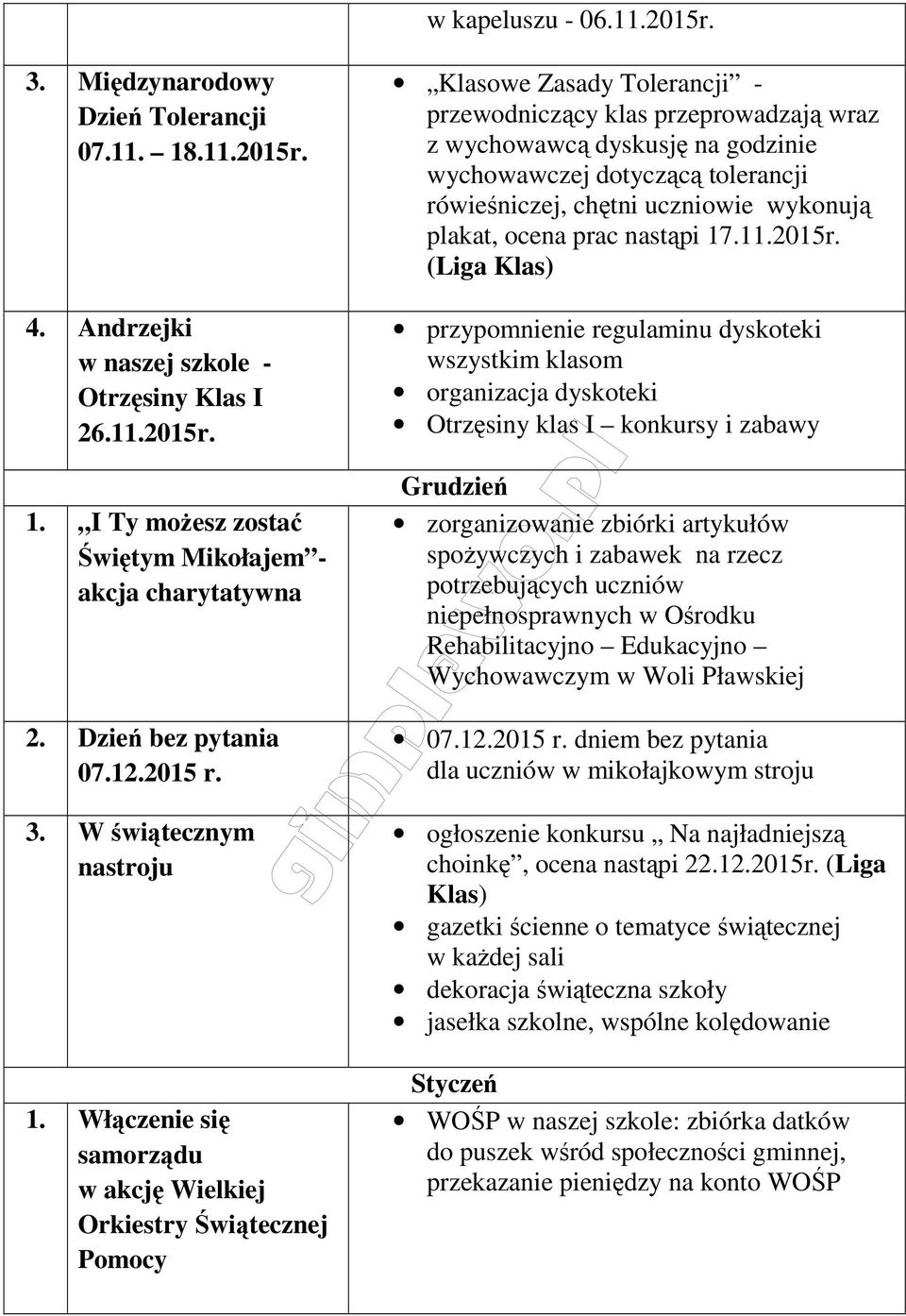 Włączenie się samorządu w akcję Wielkiej Orkiestry Świątecznej Pomocy Klasowe Zasady Tolerancji - przewodniczący klas przeprowadzają wraz z wychowawcą dyskusję na godzinie wychowawczej dotyczącą