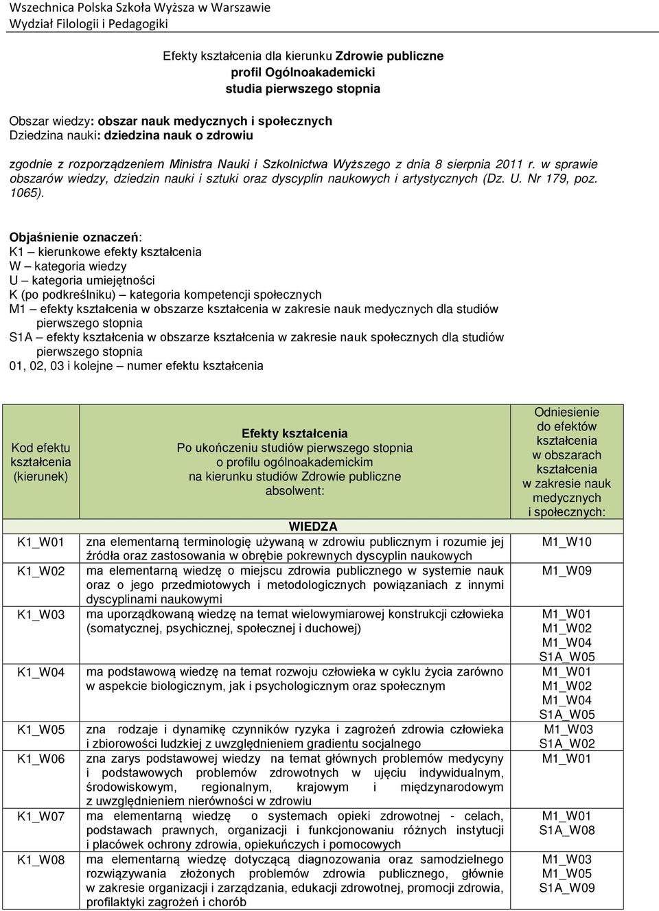 Nr 179, poz. 1065).