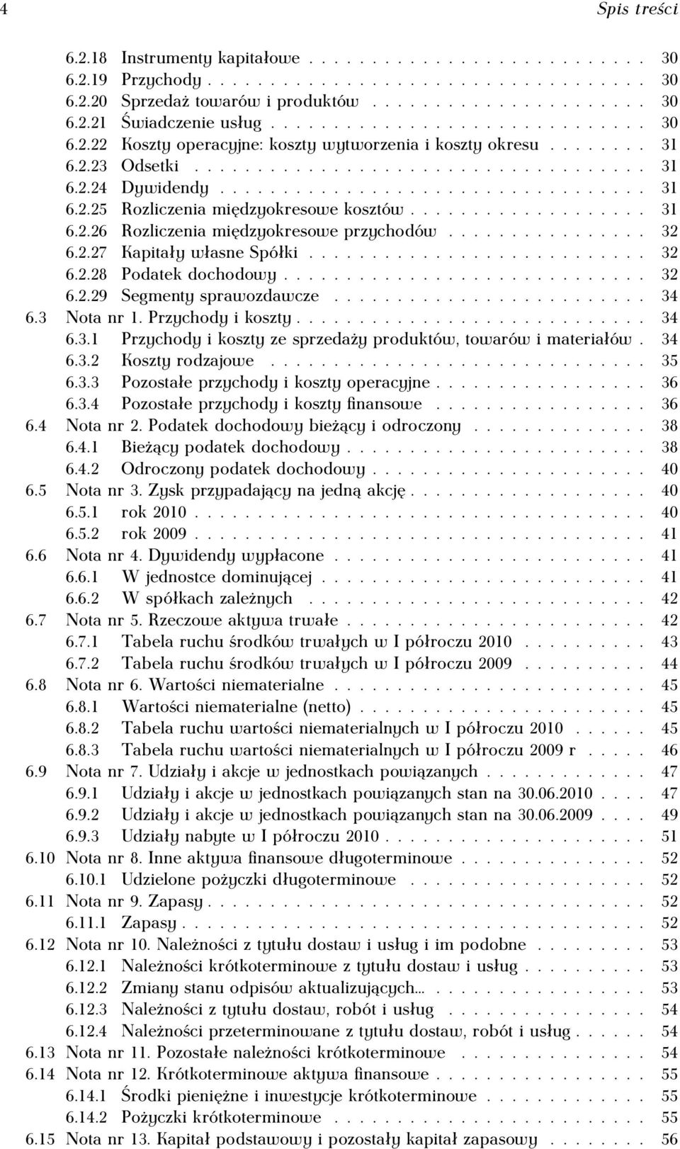 .................. 31 6.2.26 Rozliczenia międzyokresowe przychodów................ 32 6.2.27 Kapitały własne Spółki........................... 32 6.2.28 Podatek dochodowy............................. 32 6.2.29 Segmenty sprawozdawcze.