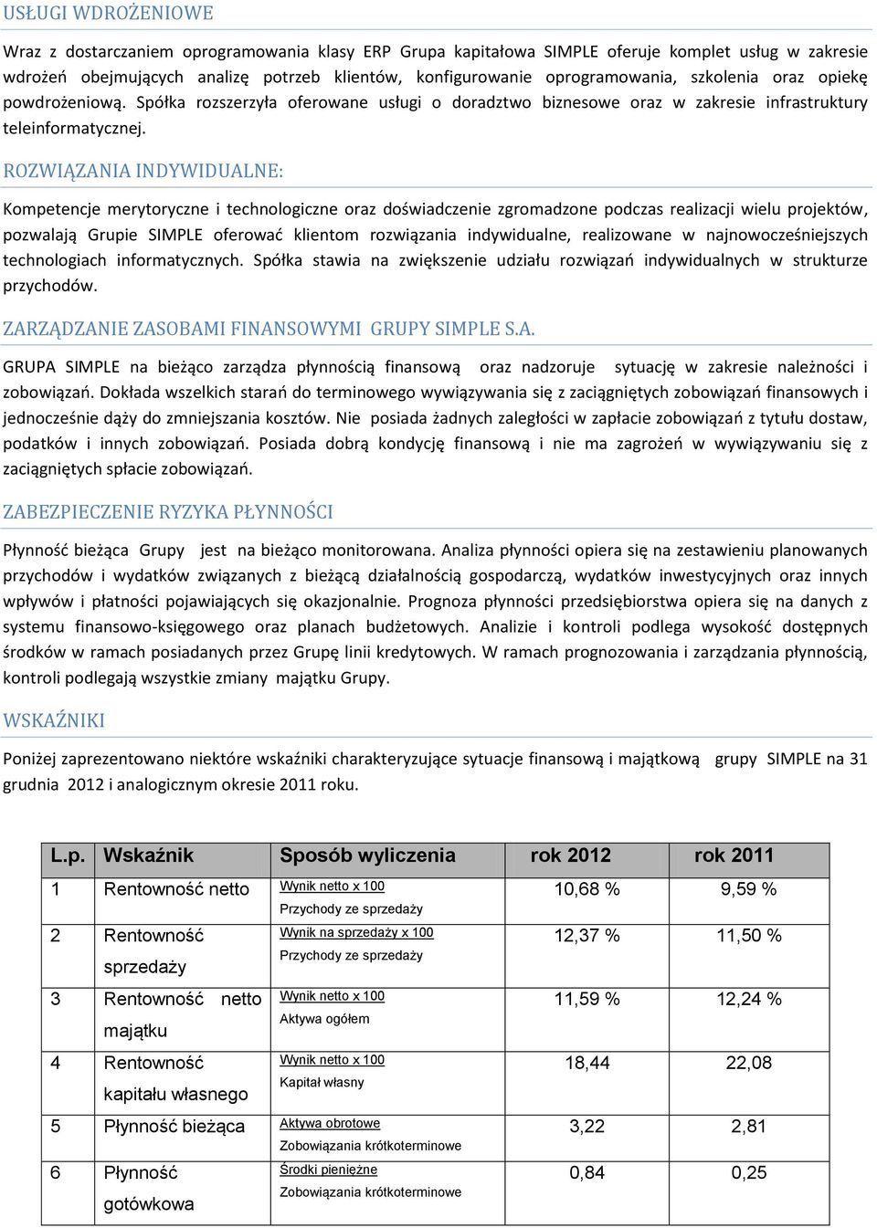 ROZWIĄZANIA INDYWIDUALNE: Kompetencje merytoryczne i technologiczne oraz doświadczenie zgromadzone podczas realizacji wielu projektów, pozwalają Grupie SIMPLE oferowad klientom rozwiązania