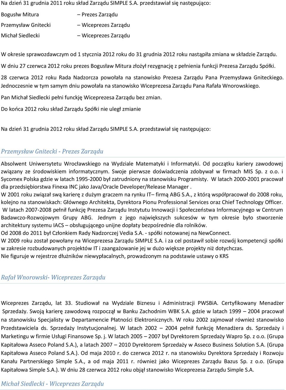 2012 roku nastąpiła zmiana w składzie Zarządu. W dniu 27 czerwca 2012 roku prezes Bogusław Mitura złożył rezygnację z pełnienia funkcji Prezesa Zarządu Spółki.