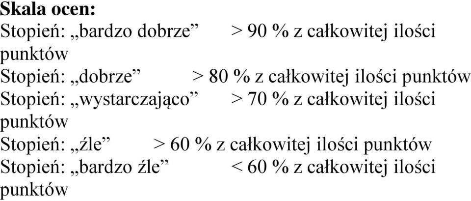 wystarczająco > 70 % z całkowitej ilości punktów Stopień: źle > 60 % z