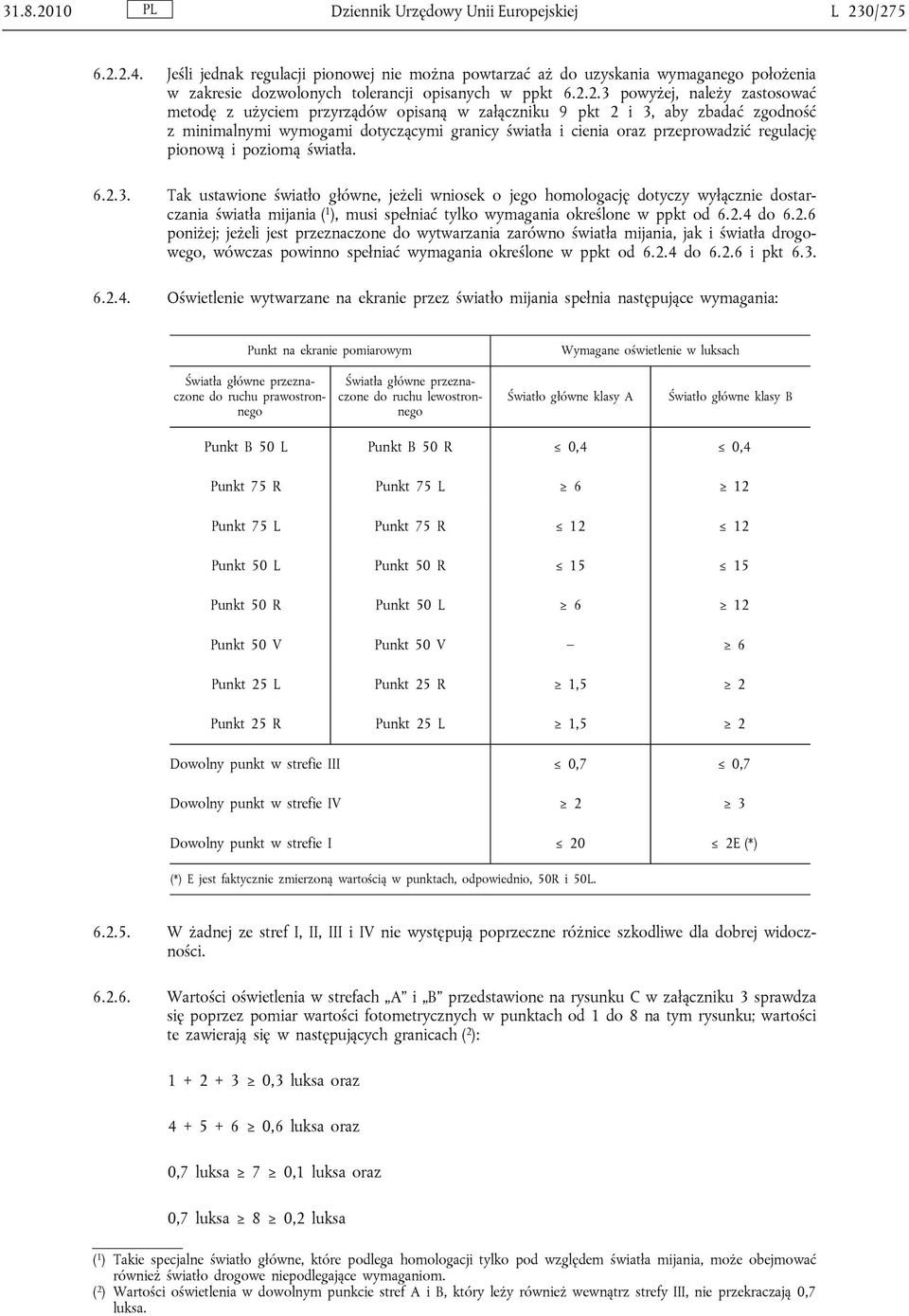 2.3 powyżej, należy zastosować metodę z użyciem przyrządów opisaną w załączniku 9 pkt 2 i 3, aby zbadać zgodność z minimalnymi wymogami dotyczącymi granicy światła i cienia oraz przeprowadzić