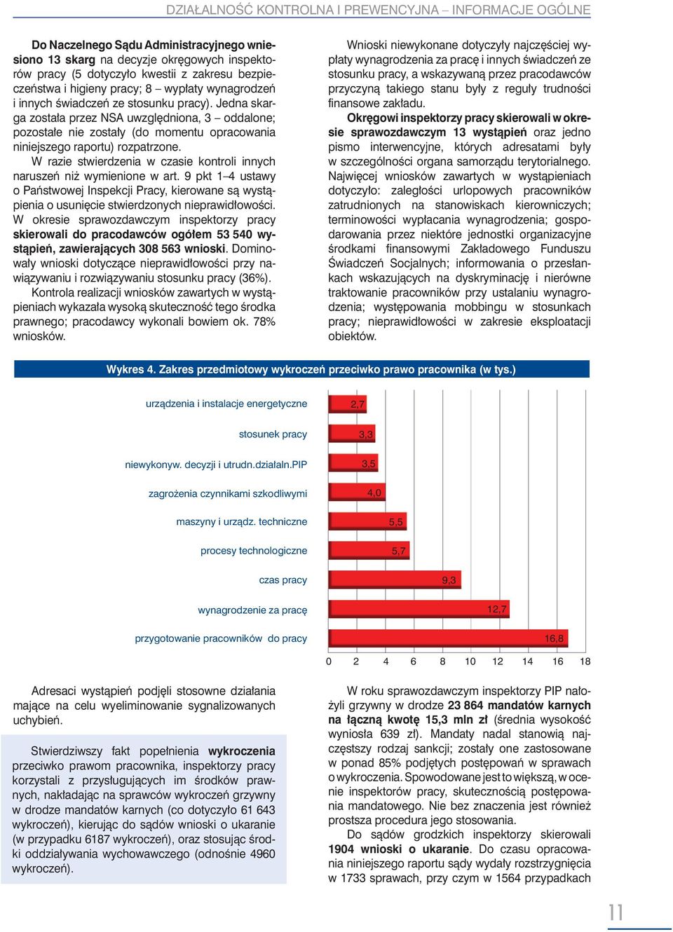 Jedna skarga została przez NSA uwzględniona, 3 oddalone; pozostałe nie zostały (do momentu opracowania niniejszego raportu) rozpatrzone.