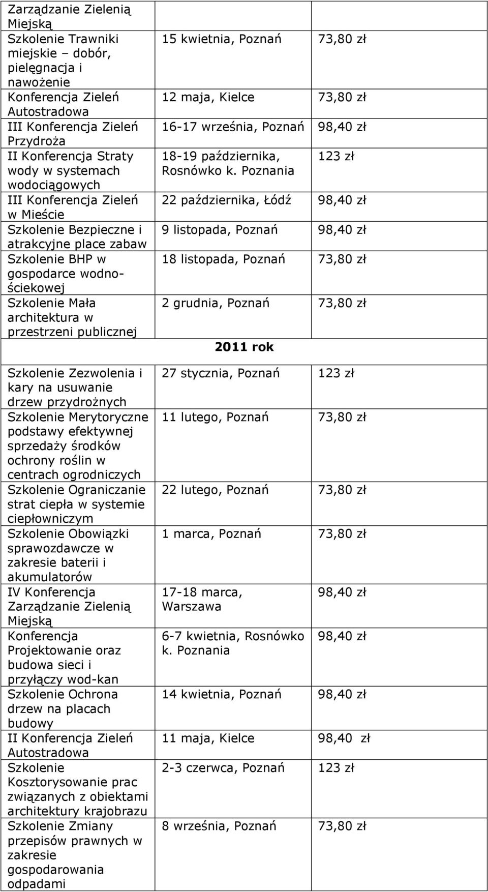 ciepła w systemie ciepłowniczym Obowiązki sprawozdawcze w zakresie baterii i akumulatorów IV Projektowanie oraz budowa sieci i przyłączy wod-kan Ochrona drzew na placach budowy II Zieleń Autostradowa