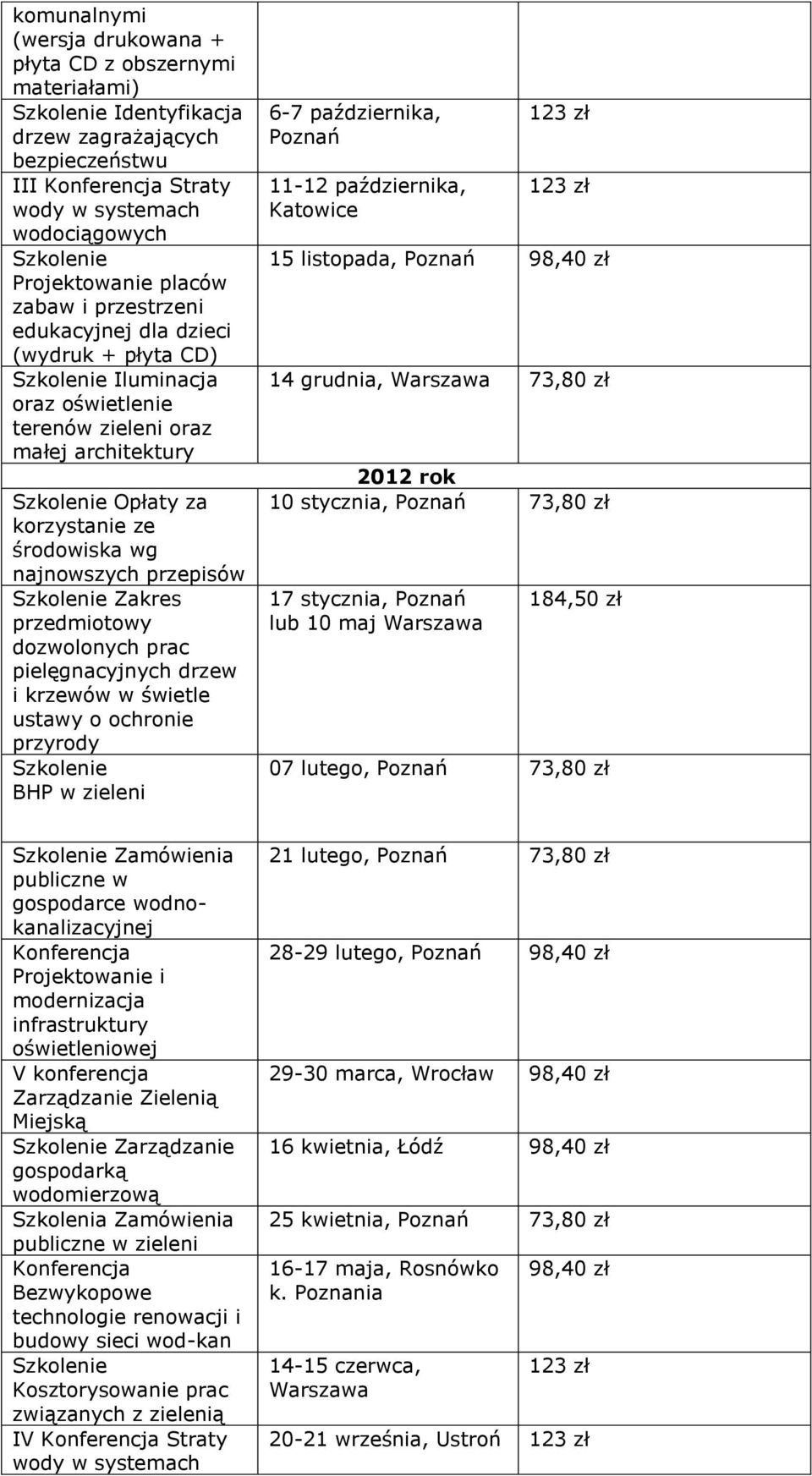 i krzewów w świetle ustawy o ochronie przyrody BHP w zieleni 6-7 października, 11-12 października, Katowice 15 listopada, 14 grudnia, Warszawa 73,80 zł 2012 rok 10 stycznia, 73,80 zł 17 stycznia, lub