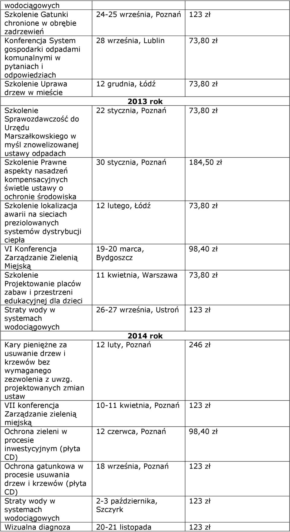 przestrzeni edukacyjnej dla dzieci Straty wody w systemach Kary pieniężne za usuwanie drzew i krzewów bez wymaganego zezwolenia z uwzg.