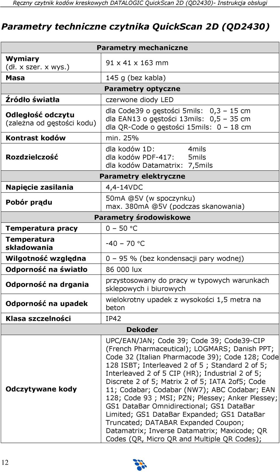 25% Rozdzielczość Napięcie zasilania Pobór prądu Parametry optyczne czerwone diody LED dla Code39 o gęstości 5mils: 0,3 15 cm dla EAN13 o gęstości 13mils: 0,5 35 cm dla QR-Code o gęstości 15mils: 0