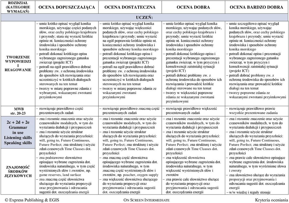 z ochroną środowiska do sposobów ich rozwiązania oraz uczestniczyć w krótkich dialogach sterowanych na ten temat tworzy w miarę poprawne zdania z wybranymi, wskazanymi zwrotami przyimkowymi umie