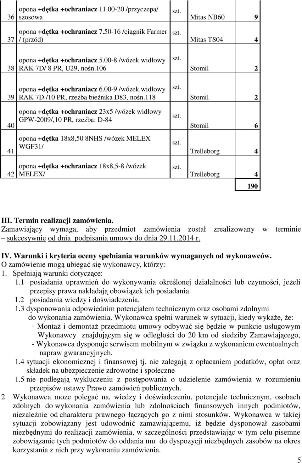 118 Stomil 2 40 opona +dętka +ochraniacz 23x5 /wózek widłowy GPW-2009/,10 PR, rzeźba: D-84 Stomil 6 41 opona +dętka 18x8,50 8NHS /wózek MELEX WGF31/ Trelleborg 4 42 opona +dętka +ochraniacz 18x8,5-8