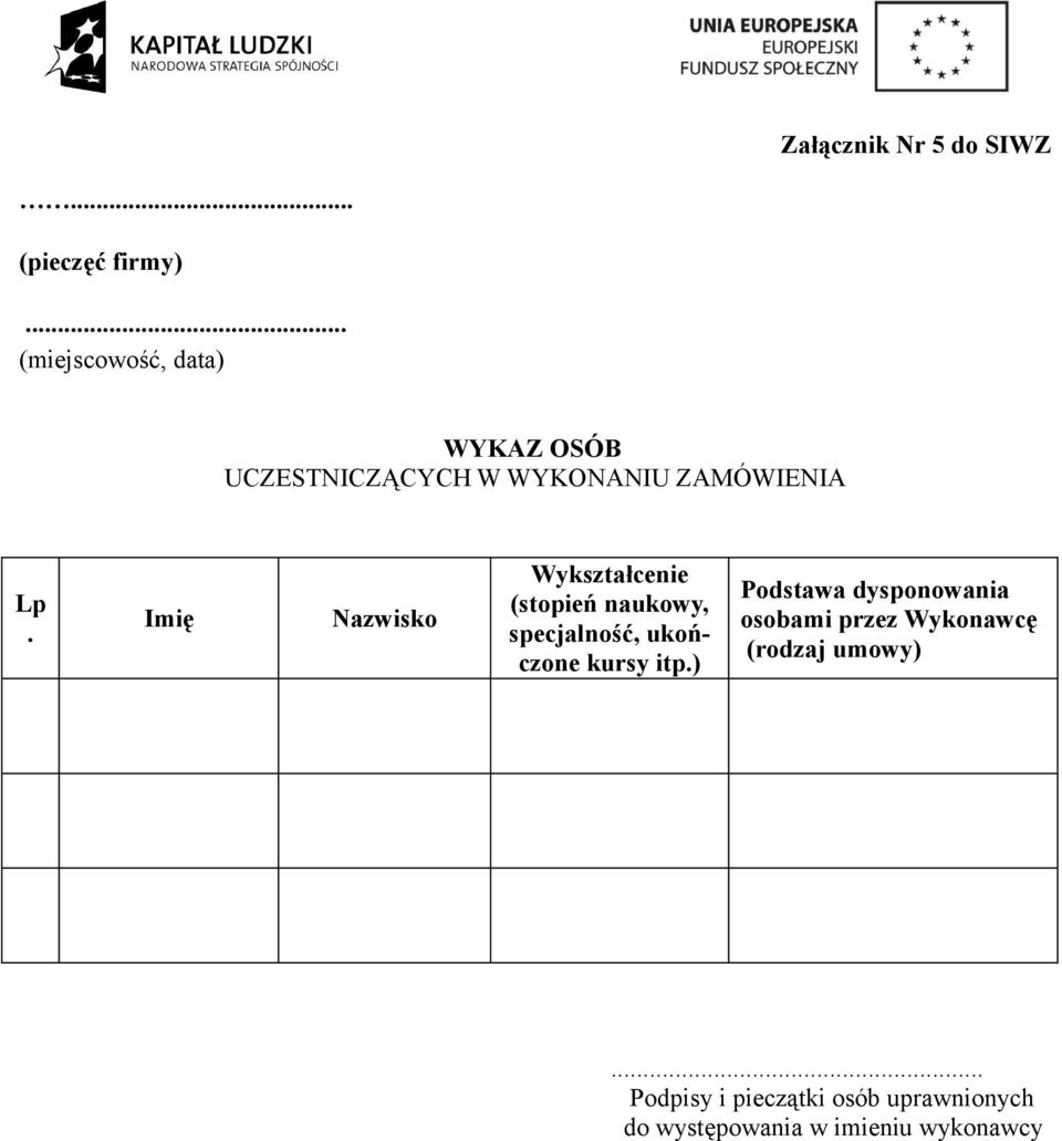 Imię Nazwisko Wykształcenie (stopień naukowy, specjalność, ukończone kursy itp.