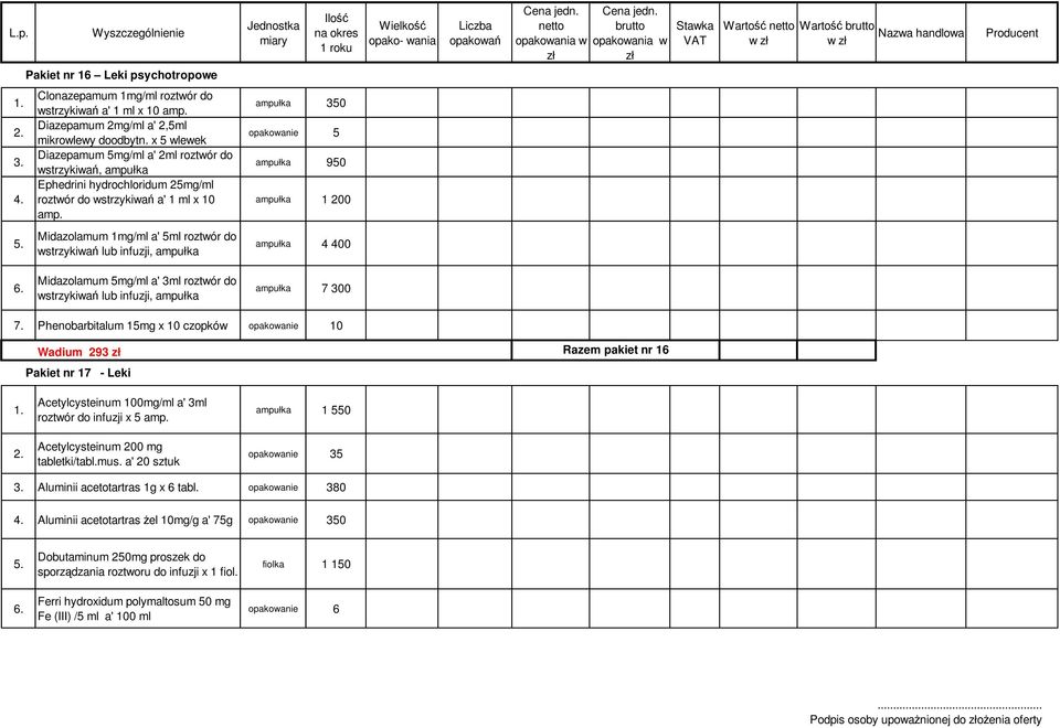 Midazolamum 1mg/ml a' 5ml roztwór do wstrzykiwań lub infuzji, ampułka ampułka 4 400 6. Midazolamum 5mg/ml a' 3ml roztwór do wstrzykiwań lub infuzji, ampułka ampułka 7 300 7.