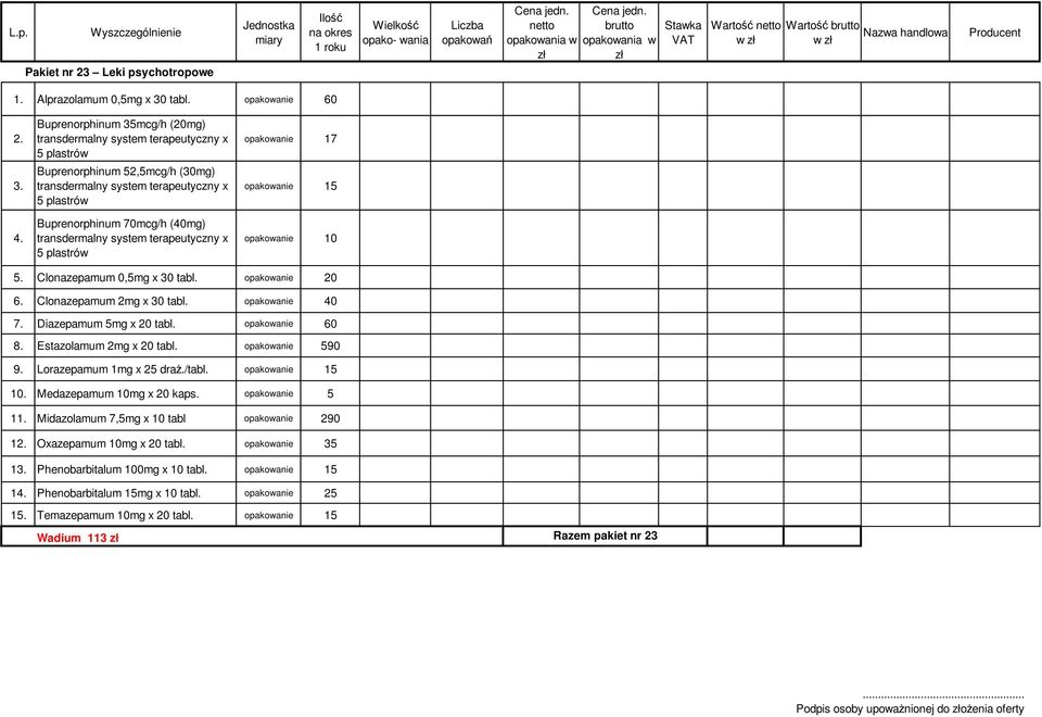 transdermalny system terapeutyczny x 5 plastrów opakowanie 17 opakowanie 15 opakowanie 10 5. Clonazepamum 0,5mg x 30 tabl. opakowanie 20 6. Clonazepamum 2mg x 30 tabl. opakowanie 40 7.