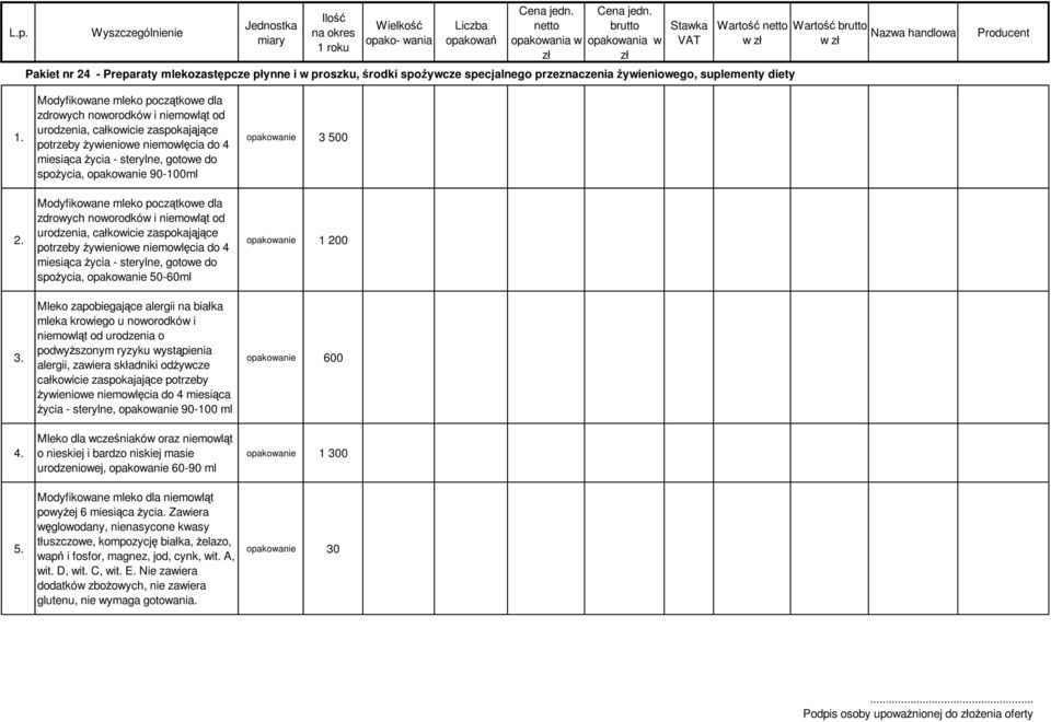 90-100ml  50-60ml Mleko zapobiegające alergii na białka mleka krowiego u noworodków i niemowląt od urodzenia o podwyższonym ryzyku wystąpienia alergii, zawiera składniki odżywcze całkowicie