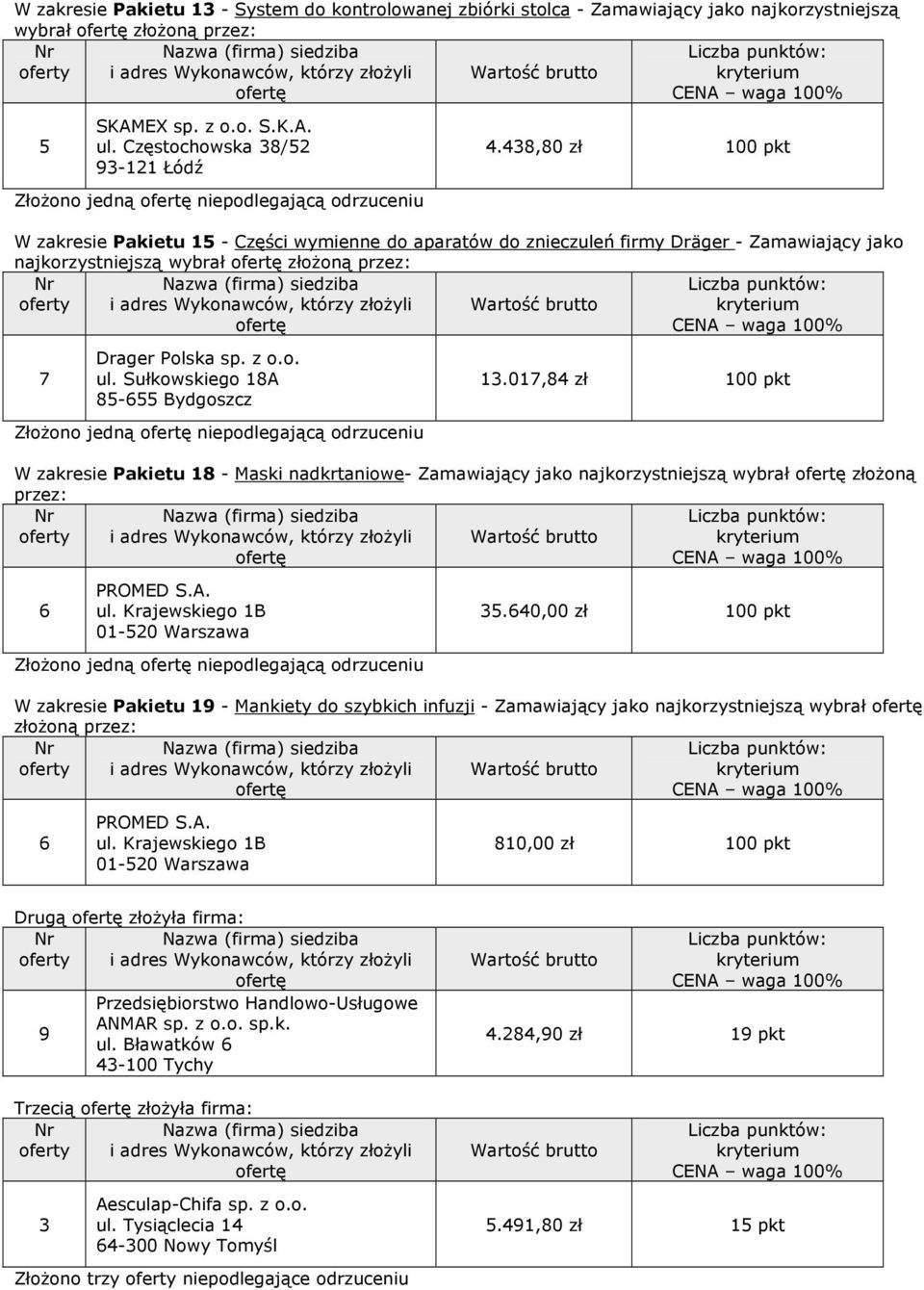 Bydgoszcz Złożono jedną niepodlegającą odrzuceniu 13.01,84 zł 100 pkt W zakresie Pakietu 18 - Maski nadkrtaniowe- Zamawiający jako najkorzystniejszą wybrał złożoną 6 PROMED S.A. ul.