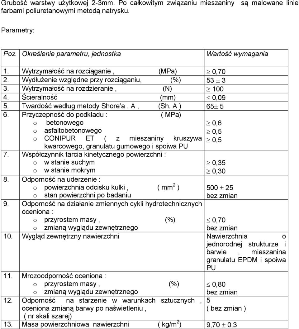 A ) 65 5 6. Przyczepność do podkładu : ( MPa) o betonowego 0,6 o asfaltobetonowego 0,5 o CONIPUR ET ( z mieszaniny kruszywa 0,5 kwarcowego, granulatu gumowego i spoiwa PU 7.