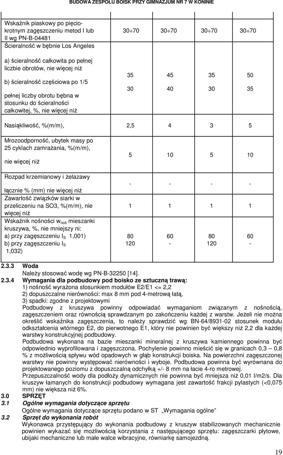 masy po 25 cyklach zamraŝania, %(m/m), nie więcej niŝ 5 10 5 10 Rozpad krzemianowy i Ŝelazawy - - - - łącznie % (mm) nie więcej niŝ Zawartość związków siarki w przeliczeniu na SO3, %(m/m), nie 1 1 1