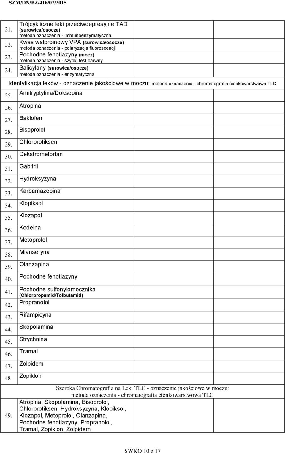 fenotiazyny (mocz) metoda oznaczenia - szybki test barwny Salicylany (surowica/osocze) metoda oznaczenia - enzymatyczna Identyfikacja leków - oznaczenie jakościowe w moczu: metoda oznaczenia -