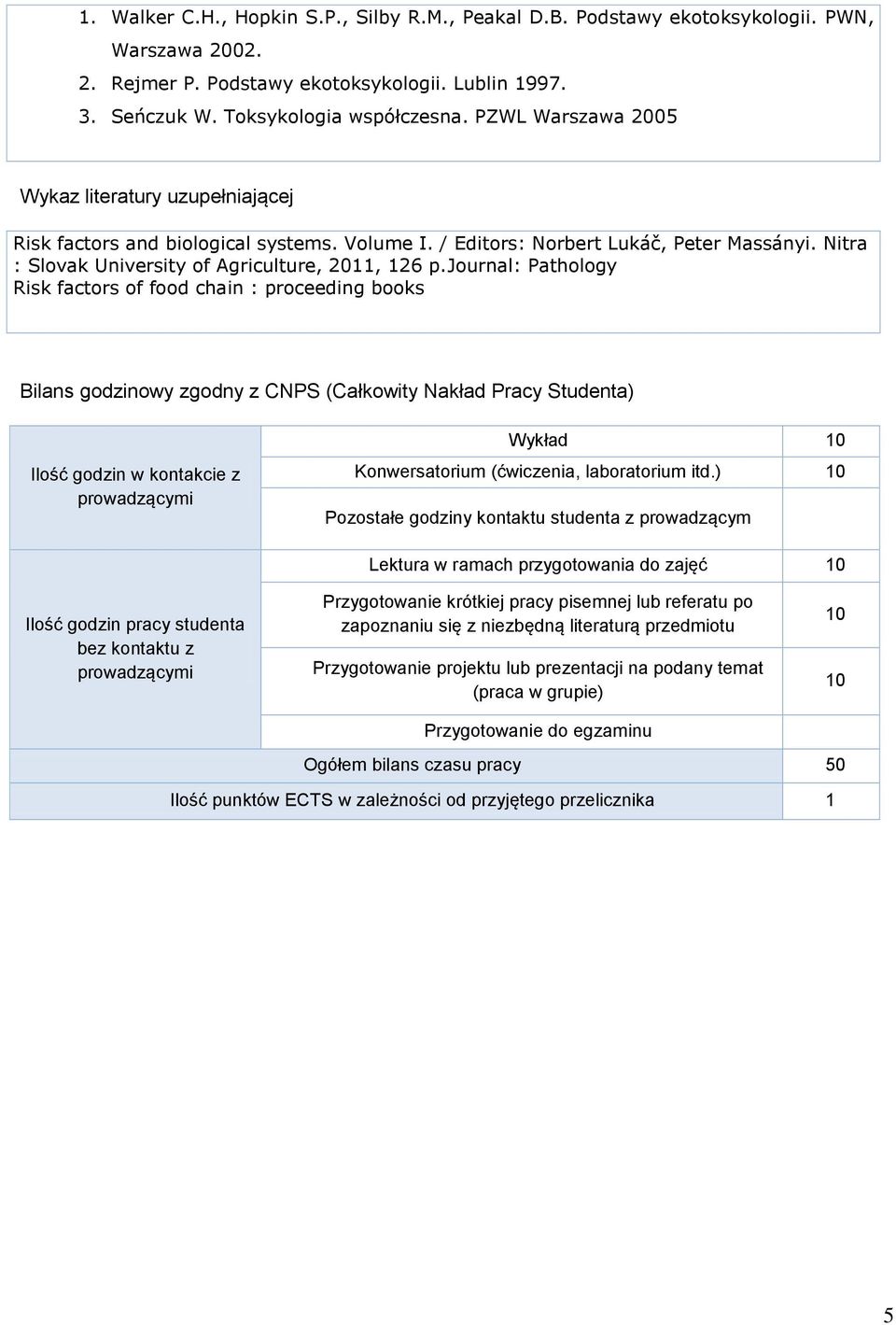 journal: Pathology Risk factors of food chain : proceeding books Bilans godzinowy zgodny z CNPS (Całkowity Nakład Pracy Studenta) Ilość godzin w kontakcie z prowadzącymi Wykład 10 Konwersatorium