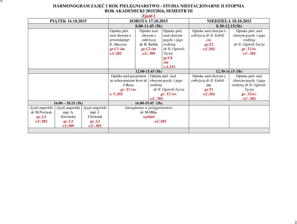 45 (5h) Zarządzanie w A. J. Rawińska Chwistek gr. L2 gr. L3 s.c.202 s.c.309 s.c. 302 piel. chorym psych. i jego rodziną. gr.c4 s.a.331 Kubik ćw. gr.t2 s.c.202 12.00-15.