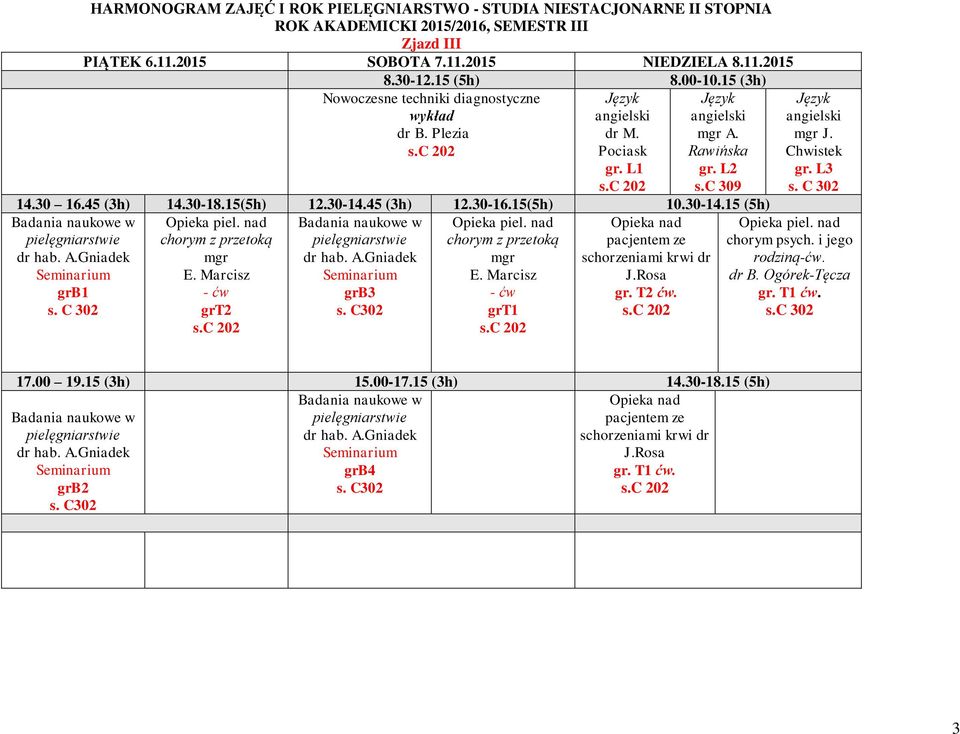 45 (3h) 12.30-16.15(5h) 10.30-14.15 (5h) grb1 przetoką - ćw grt2 grb3 s. C302 przetoką - ćw grt1 pacjentem ze schorzeniami krwi dr J.Rosa gr.