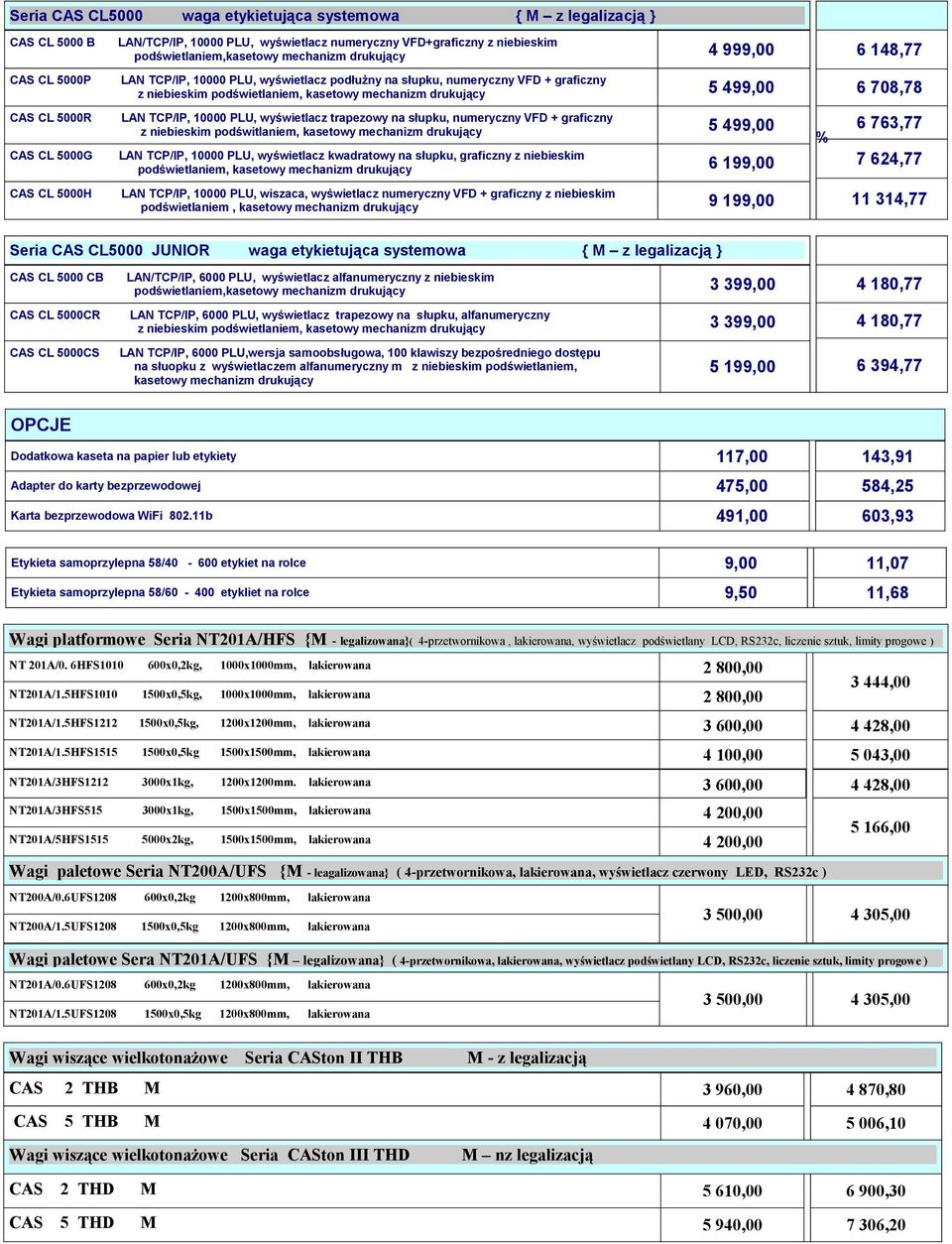 CAS CL 5000G LAN TCP/IP, 10000 PLU, wyświetlacz trapezowy na słupku, numeryczny VFD + graficzny z niebieskim podświtlaniem, kasetowy mechanizm drukujący 5 499,00 LAN TCP/IP, 10000 PLU, wyświetlacz