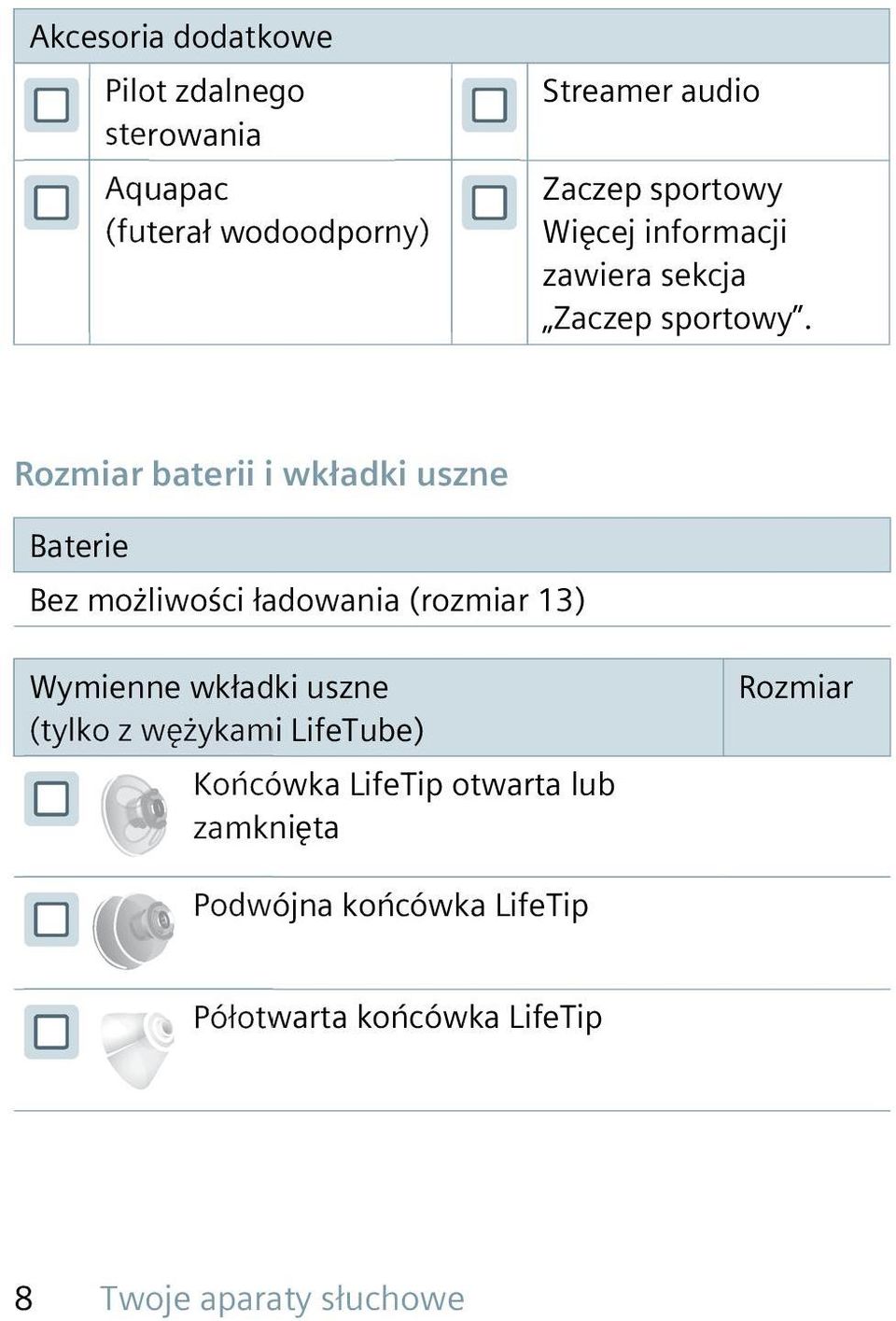 Rozmiar baterii i wkładki uszne Baterie Bez możliwości ładowania (rozmiar 13) Wymienne wkładki uszne