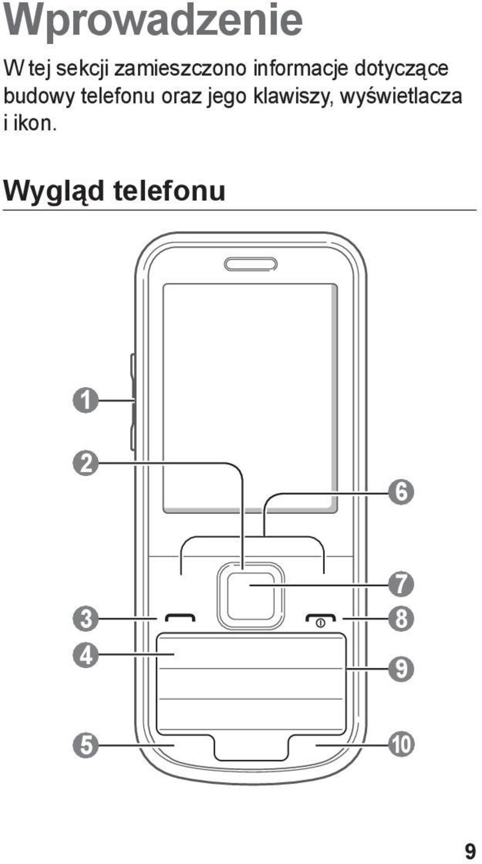 oraz jego klawiszy, wyświetlacza i