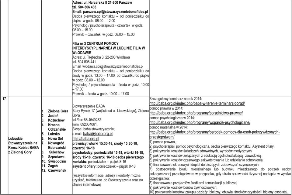 00 12.00 Psycholog / psychoterapeuta - czwartek w godz. 08.00 15.00 Prawnik czwartek w godz. 08.00 15.00 Filia nr 3 CENTRUM POMOCY INTERDYSCYPLINARNEJ W LUBLINIE FILIA W WŁODAWIE Adres: ul.