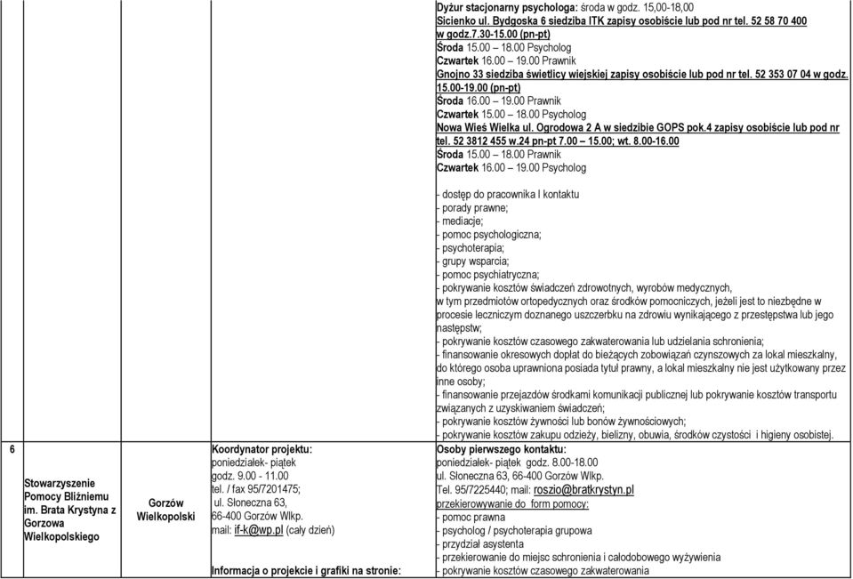 00 Psycholog Nowa Wieś Wielka ul. Ogrodowa 2 A w siedzibie GOPS pok.4 zapisy osobiście lub pod nr tel. 52 3812 455 w.24 pn-pt 7.00 15.00; wt. 8.00-16.00 Środa 15.00 18.00 Prawnik Czwartek 16.00 19.