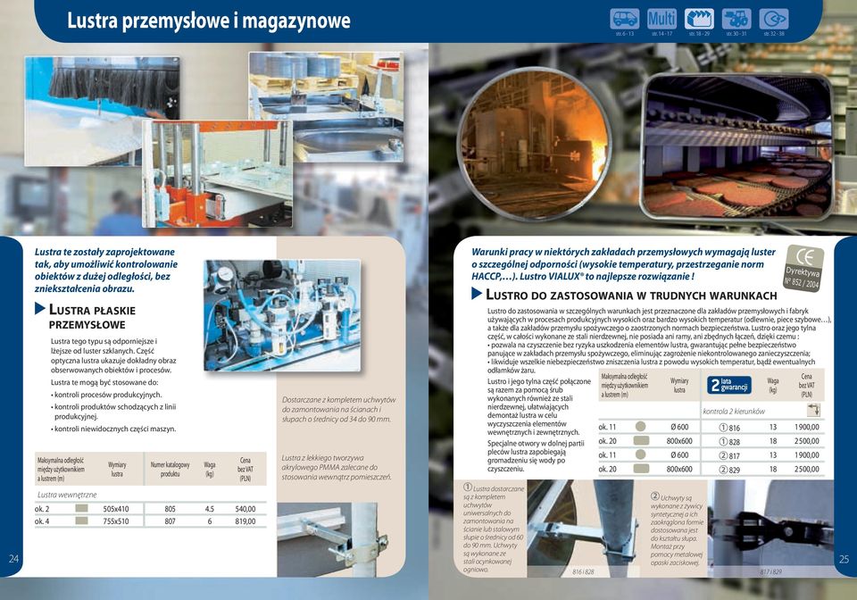 Lustra te mogą być stosowane do: kontroli procesów produkcyjnych. kontroli produktów schodzących z linii produkcyjnej. kontroli niewidocznych części maszyn. Lustra wewnętrzne ok. 2 505x410 805 4.