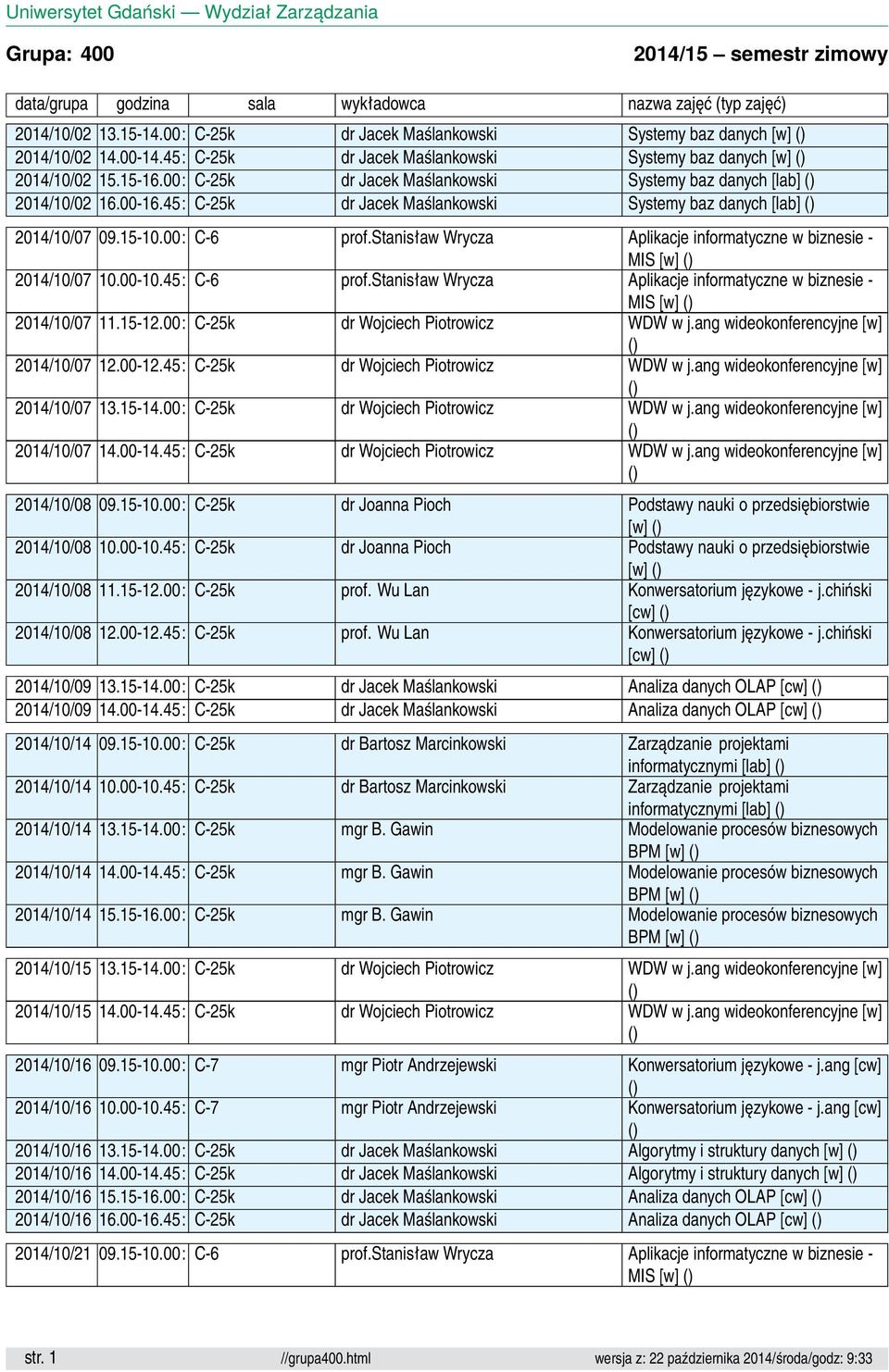 stanisław Wrycza Aplikacje informatyczne w biznesie - MIS [w] 2014/10/07 10.00-10.45: C-6 prof.stanisław Wrycza Aplikacje informatyczne w biznesie - MIS [w] 2014/10/07 11.15-12.