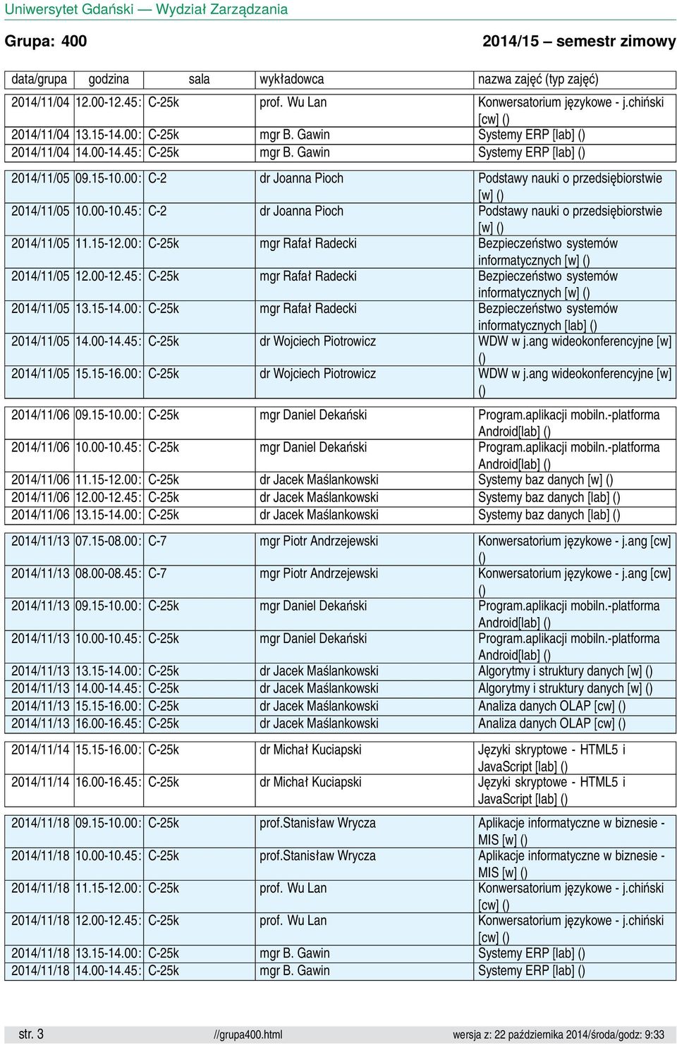 45: C-2 dr Joanna Pioch Podstawy nauki o przedsiębiorstwie [w] 2014/11/05 11.15-12.00: C-25k mgr Rafał Radecki Bezpieczeństwo systemów informatycznych [w] 2014/11/05 12.00-12.