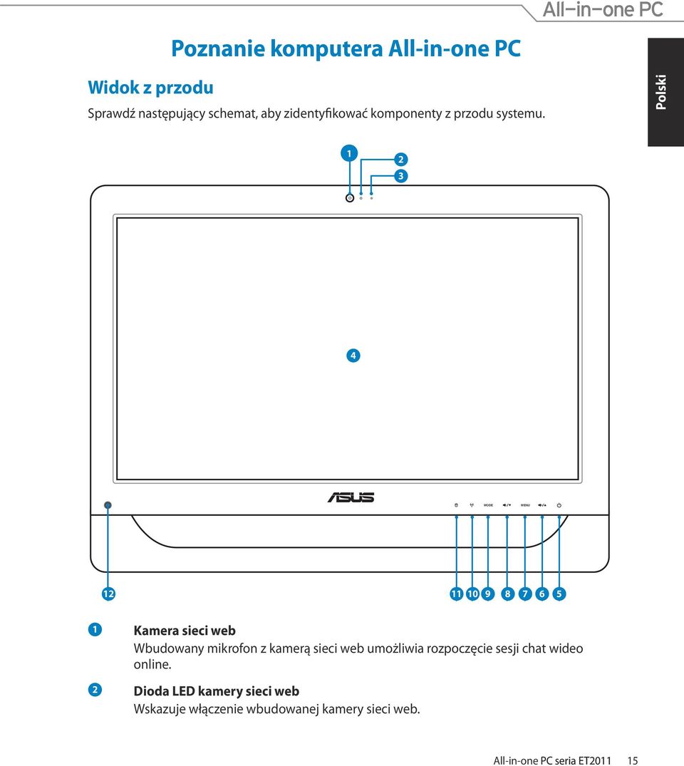 1 2 3 4 MODE MENU 12 11 10 9 8 7 6 5 1 2 Kamera sieci web Wbudowany mikrofon z kamerą sieci