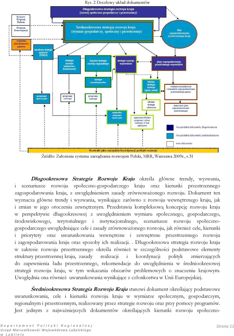 zasady zrównowaŝonego rozwoju. Dokument ten wyznacza główne trendy i wyzwania, wynikające zarówno z rozwoju wewnętrznego kraju, jak i zmian w jego otoczeniu zewnętrznym.