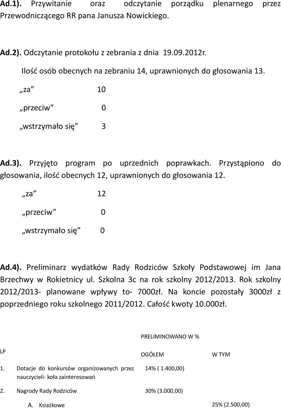 Przystąpiono do głosowania, ilość obecnych 12, uprawnionych do głosowania 12. za 12 Ad.4). Preliminarz wydatków Rady Rodziców Szkoły Podstawowej im Jana Brzechwy w Rokietnicy ul.