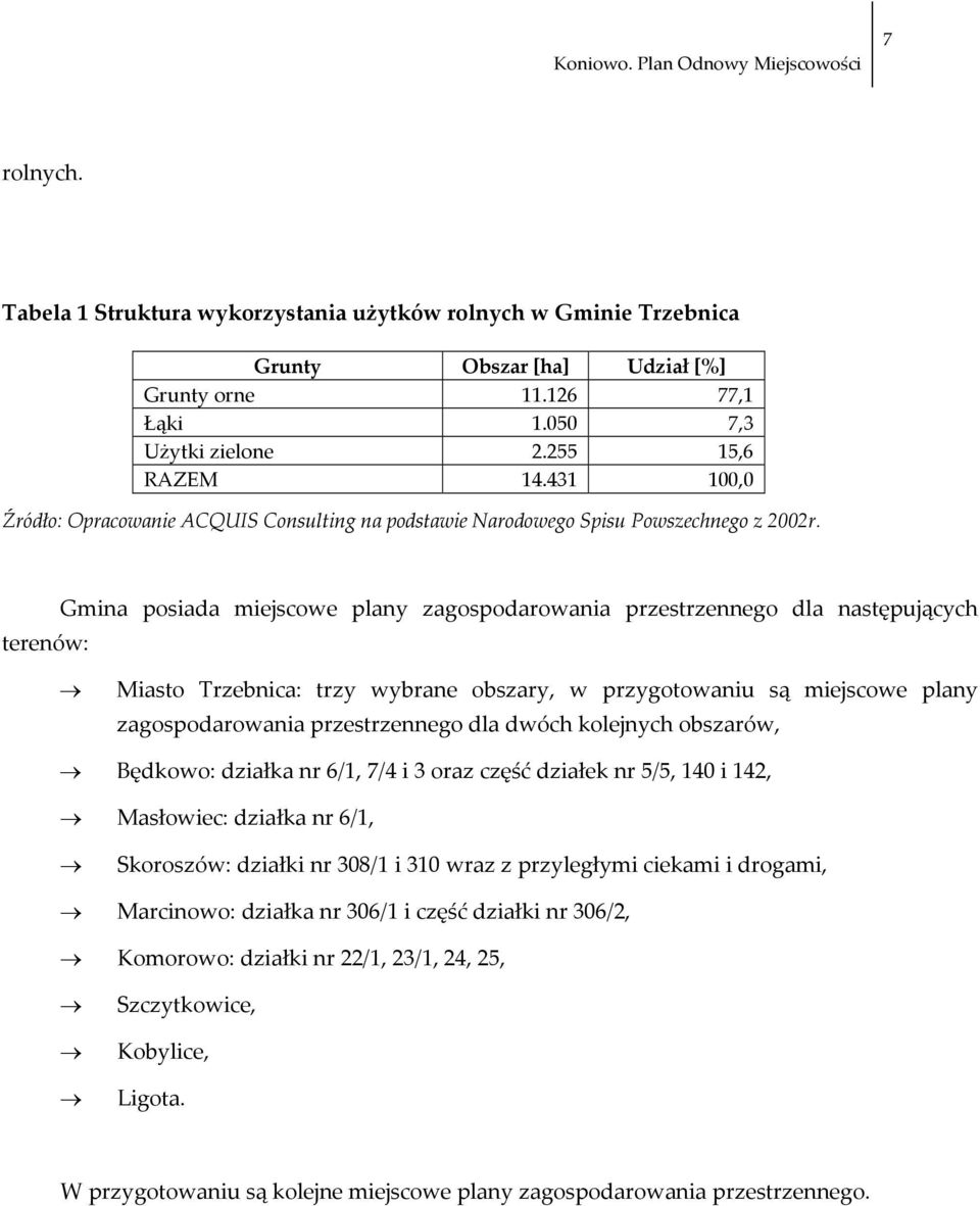 Gmina posiada miejscowe plany zagospodarowania przestrzennego dla następujących terenów: Miasto Trzebnica: trzy wybrane obszary, w przygotowaniu są miejscowe plany zagospodarowania przestrzennego dla