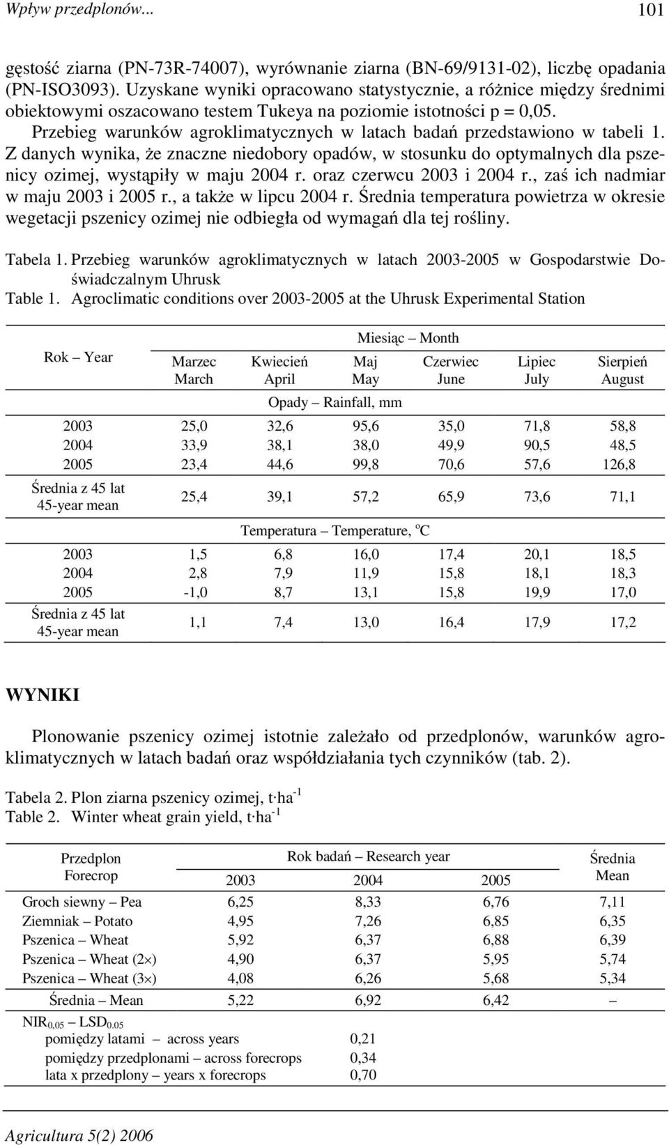 Przebieg warunków agroklimatycznych w latach badań przedstawiono w tabeli 1. Z danych wynika, Ŝe znaczne niedobory opadów, w stosunku do optymalnych dla pszenicy ozimej, wystąpiły w maju 2004 r.