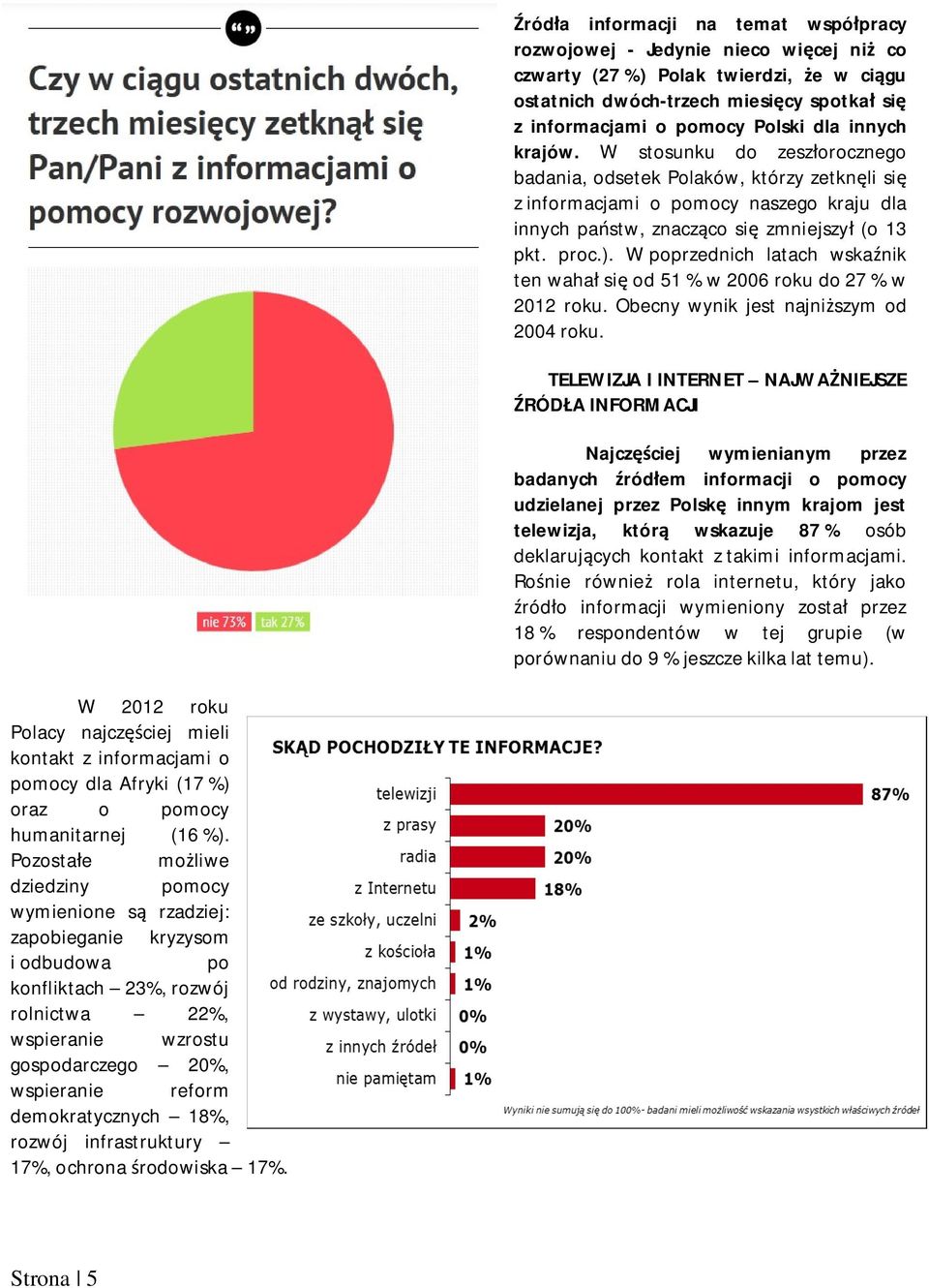 W poprzednich latach wska nik ten waha si od 51 % w 2006 roku do 27 % w 2012 roku. Obecny wynik jest najni szym od 2004 roku.