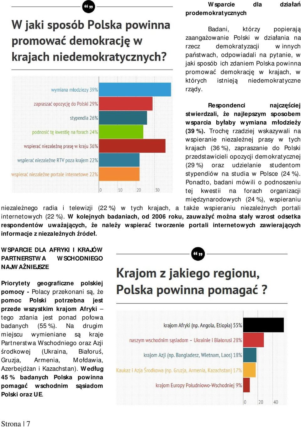 Troch rzadziej wskazywali na wspieranie niezale nej prasy w tych krajach (36 %), zapraszanie do Polski przedstawicieli opozycji demokratycznej (29 %) oraz udzielanie studentom stypendiów na studia w
