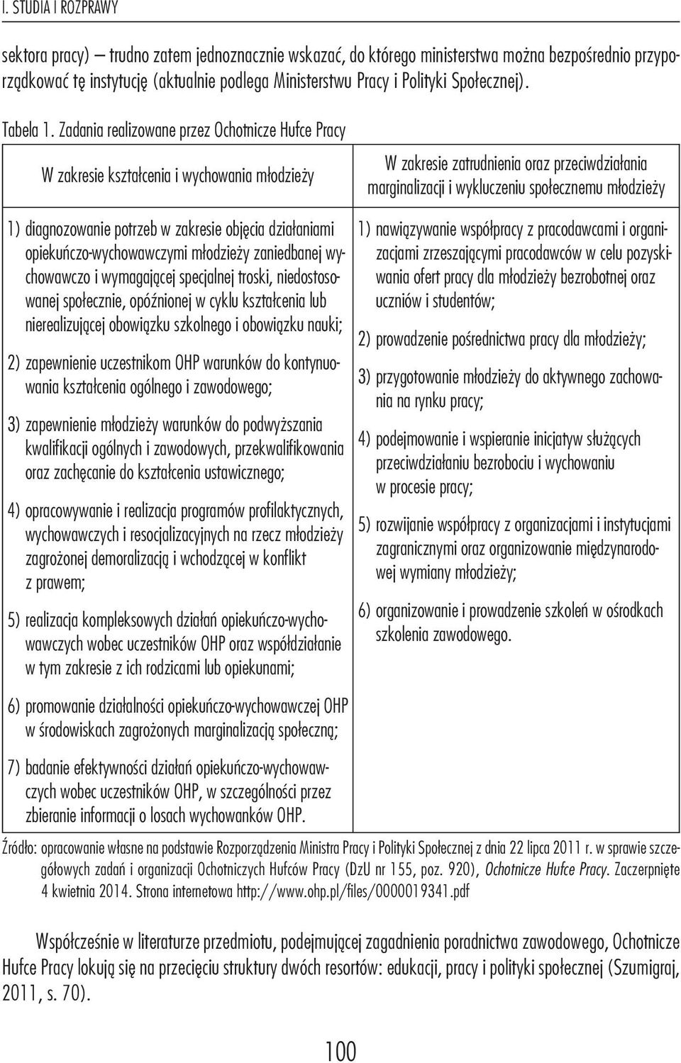 Zadania realizowane przez Ochotnicze hufce Pracy W zakresie kształcenia i wychowania młodzieży W zakresie zatrudnienia oraz przeciwdziałania marginalizacji i wykluczeniu społecznemu młodzieży 1)