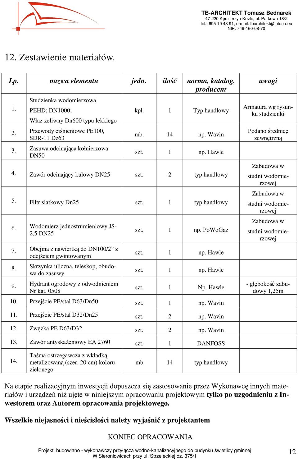 Filtr siatkowy Dn25 szt. 1 typ handlowy 6. Wodomierz jednostrumieniowy JS- 2,5 DN25 7. Obejma z nawiertką do DN100/2 z odejściem gwintowanym 8. Skrzynka uliczna, teleskop, obudowa do zasuwy 9.