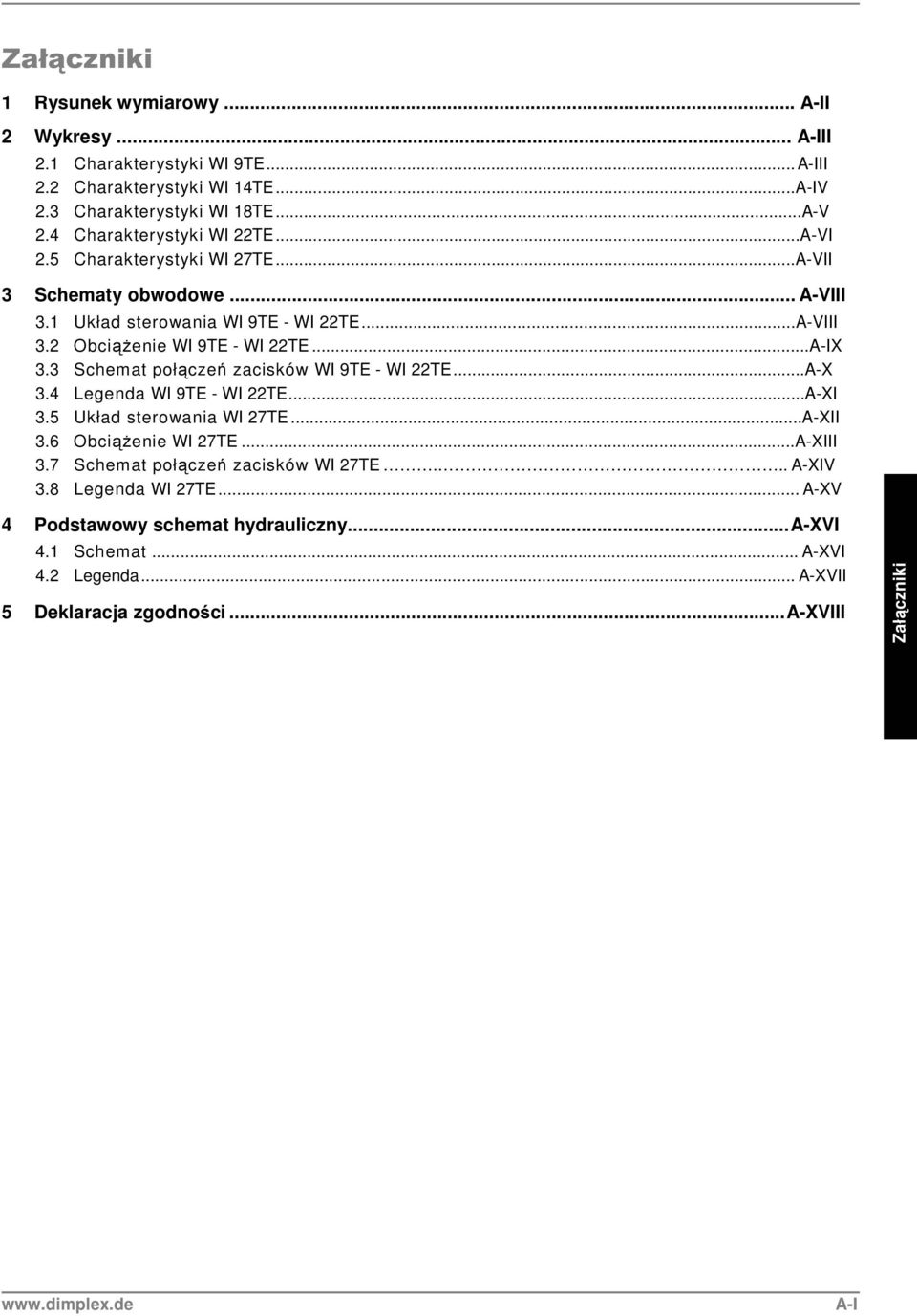 ..A-IX 3.3 Schemat połączeń zacisków WI 9TE - WI 22TE...A-X 3.4 Legenda WI 9TE - WI 22TE...A-XI 3.5 Układ sterowania WI 27TE...A-XII 3.6 Obciążenie WI 27TE...A-XIII 3.