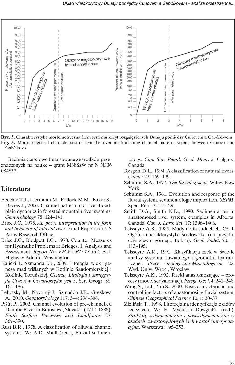 Morphometrical characteristic of Danube river anabranching channel pattern system, between Ćunovo and Gabćíkovo Badania częściowo finansowane ze środków przeznaczonych na naukę grant MNiSzW nr N N306