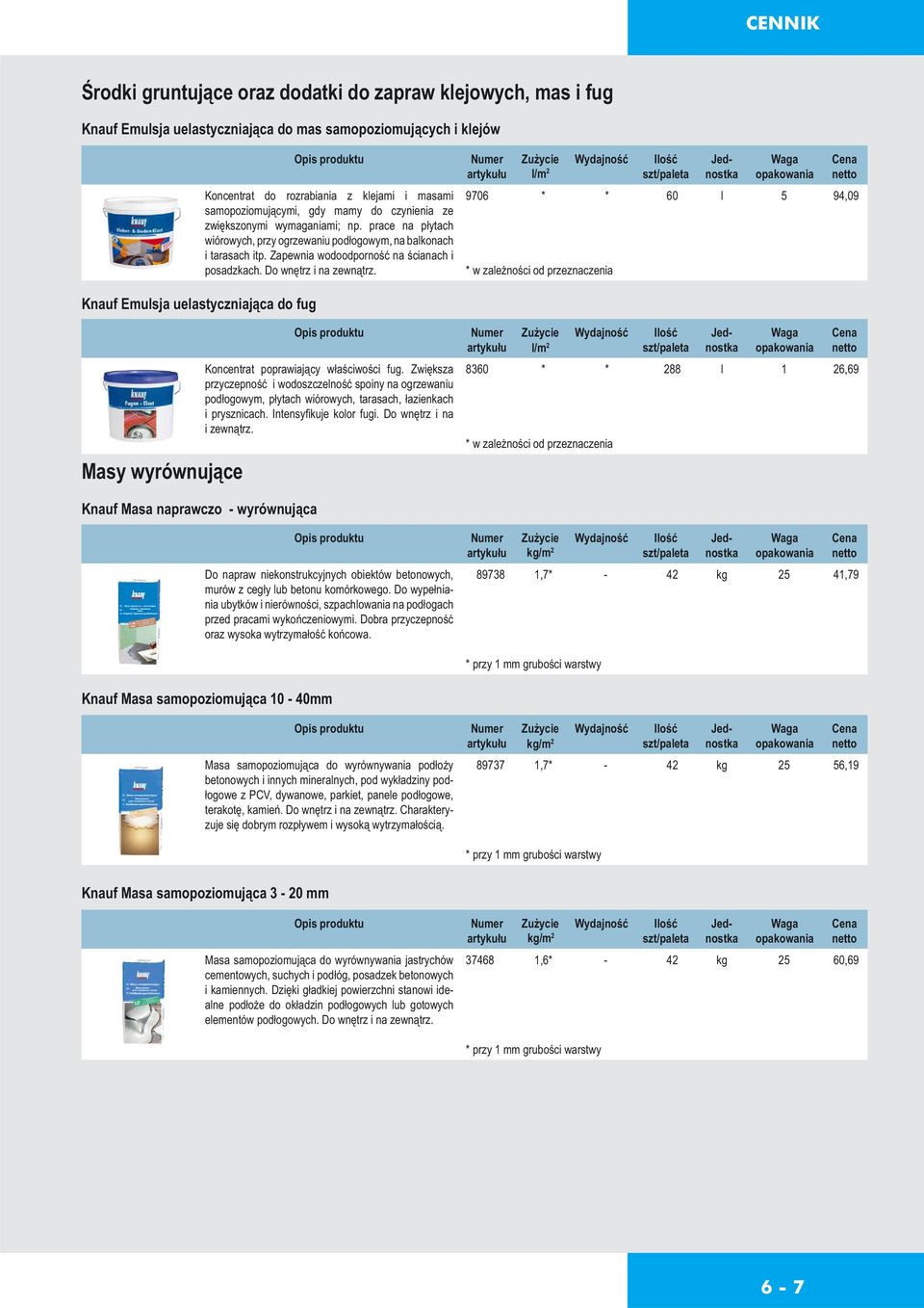 Do wnętrz i na zewnątrz. l/m 2 9706 * * 60 l 5 94,09 * w zależności od przeznaczenia Knauf Emulsja uelastyczniająca do fug Masy wyrównujące Koncentrat poprawiający właściwości fug.