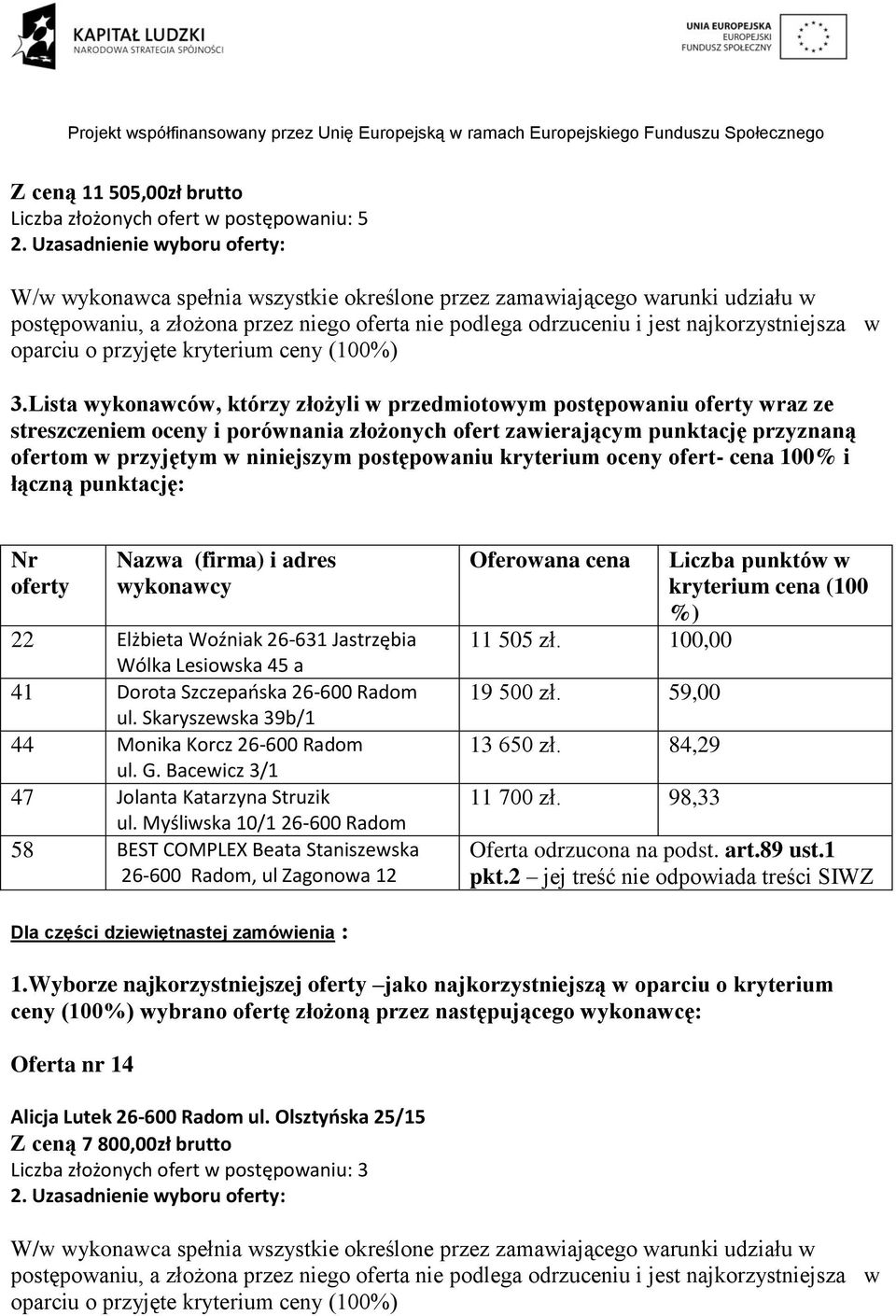 Skaryszewska 39b/1 44 Monika Korcz 26-600 Radom ul. G. Bacewicz 3/1 47 Jolanta Katarzyna Struzik ul. Myśliwska 10/1 26-600 Radom 26-600 Radom, ul Zagonowa 12 11 505 zł. 100,00 19 500 zł.