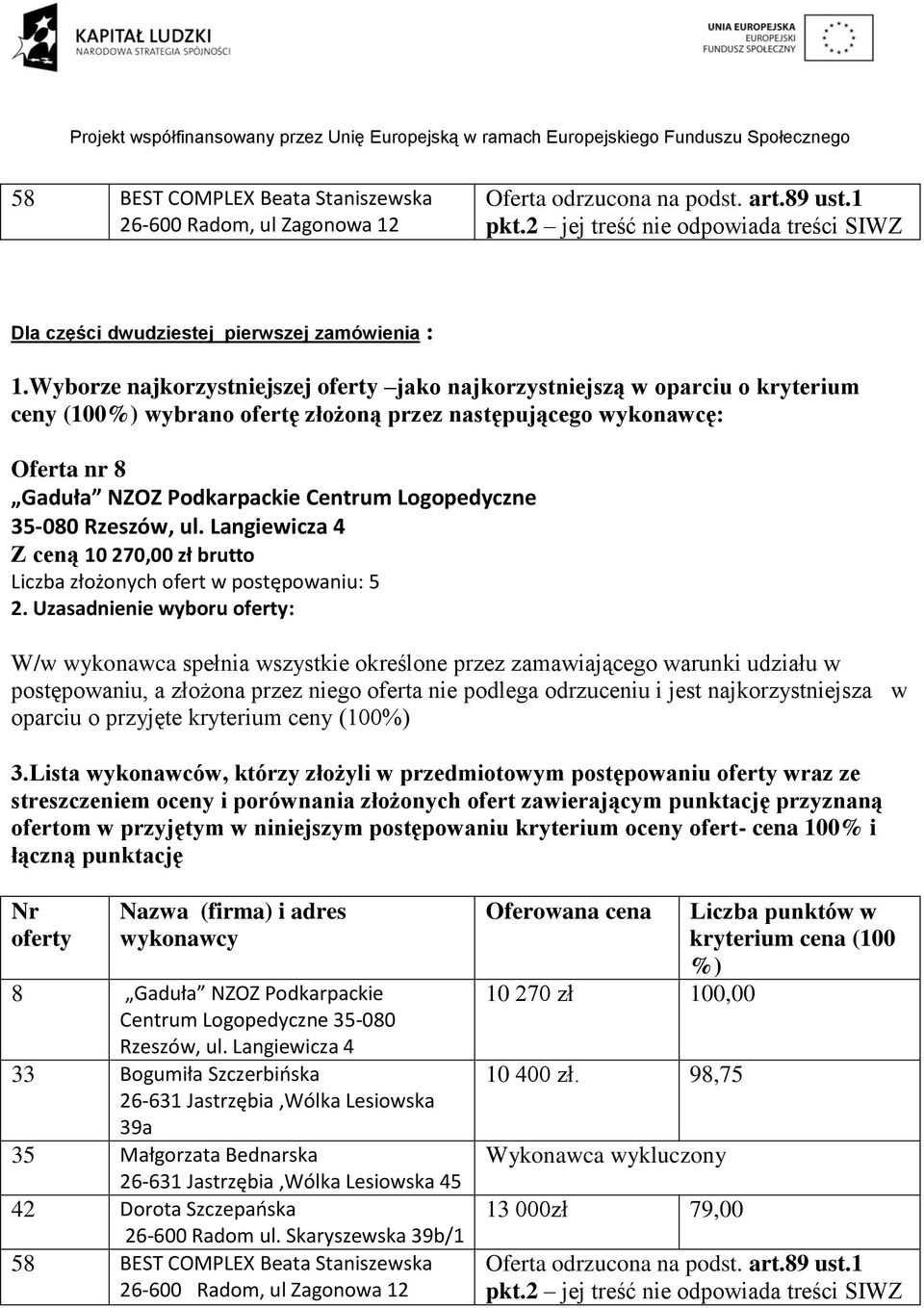 35-080 Rzeszów, ul. Z ceną 10 270,00 zł brutto Liczba złożonych ofert w postępowaniu: 5 2. Uzasadnienie wyboru : oparciu o przyjęte kryterium ceny (100 3.