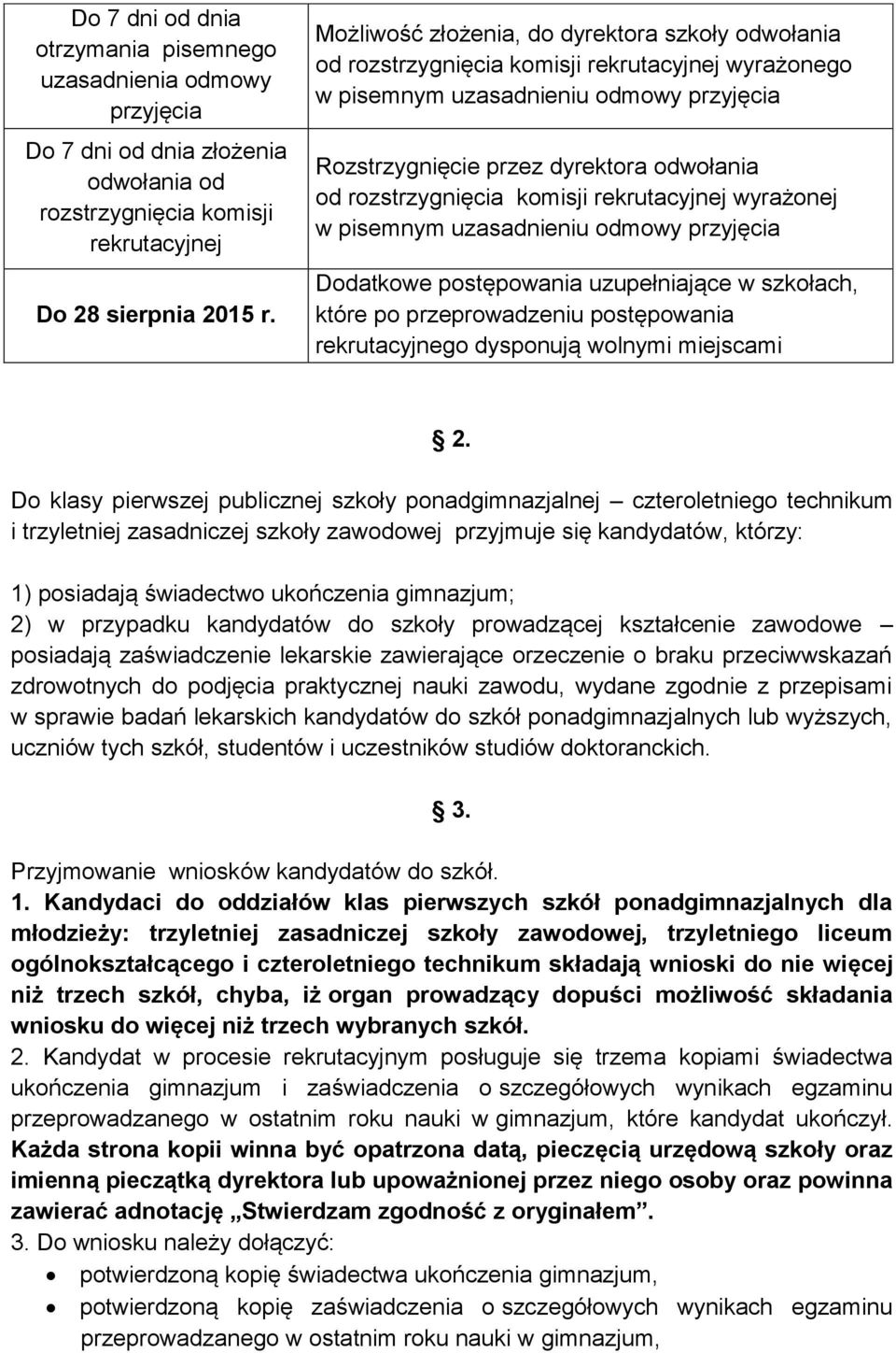 rozstrzygnięcia komisji rekrutacyjnej wyrażonej w pisemnym uzasadnieniu odmowy przyjęcia Dodatkowe postępowania uzupełniające w szkołach, które po przeprowadzeniu postępowania rekrutacyjnego